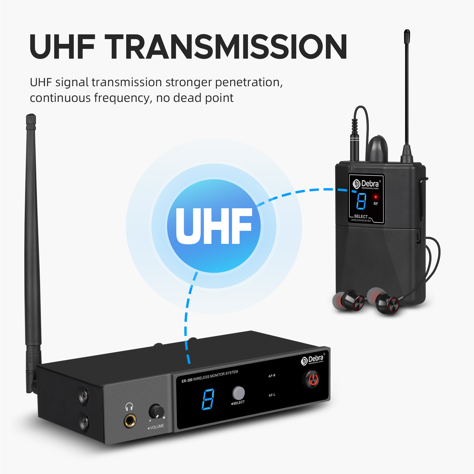 ER-280 UHF Wireless In-Ear Monitoring System