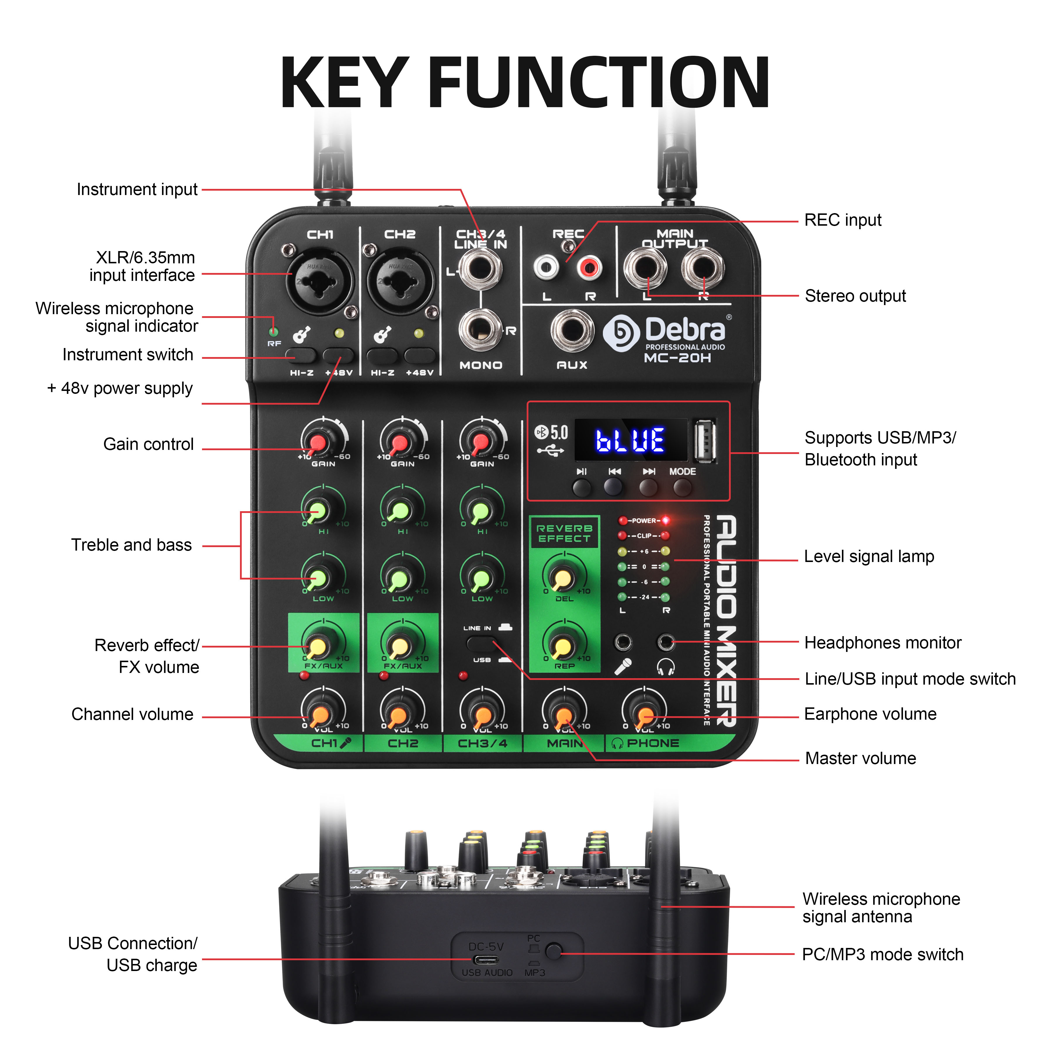 MC-20H UHF Wireless Microphone and Audio Mixer Package