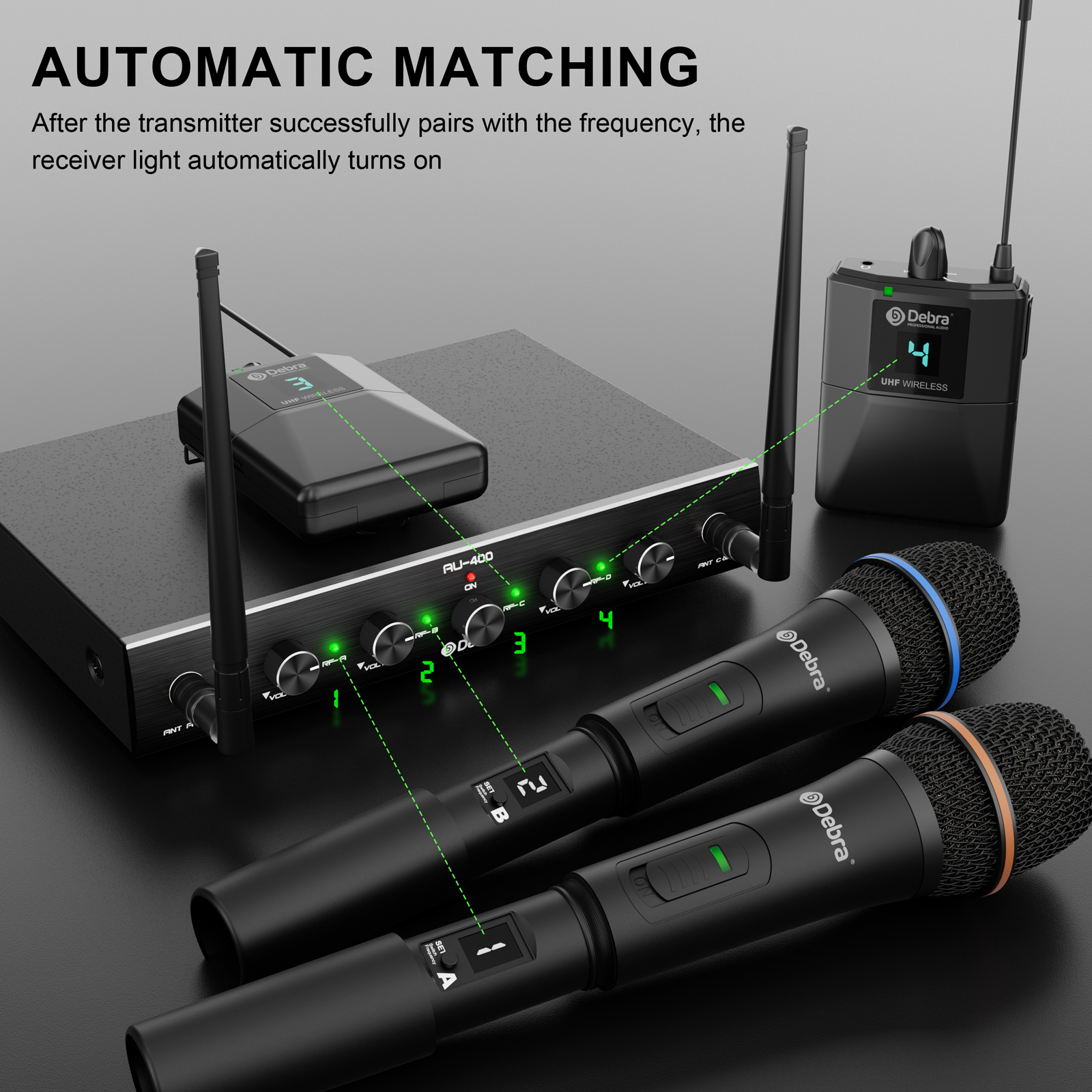 AU-400+ UHF Wireless Microphone System (Handheld/Lavalier/Headset)