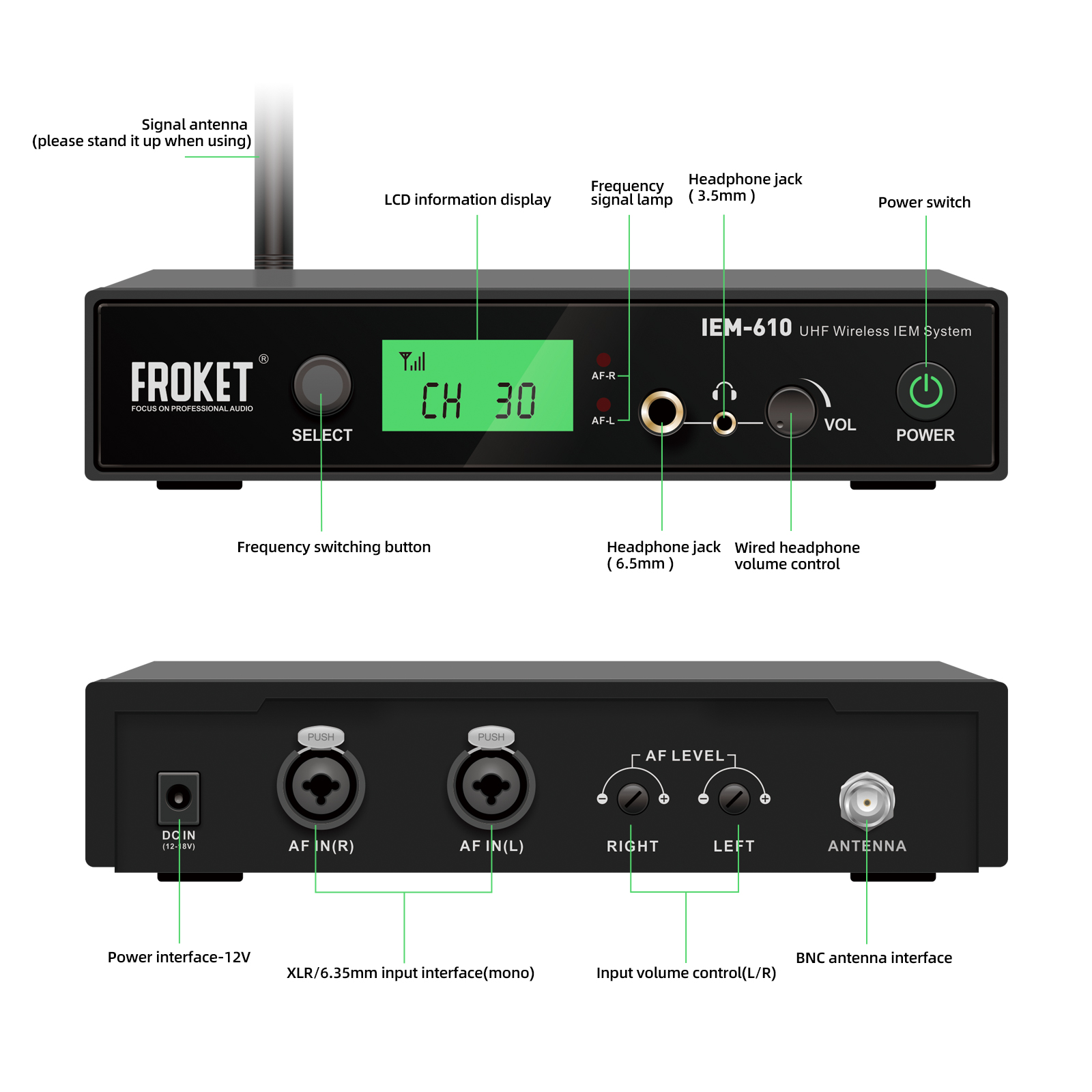 IEM-610 In-ear wireless monitoring system