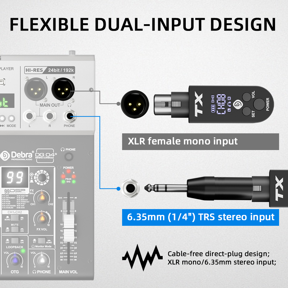 Debra Audio ST-miniX Stereo Wireless IEM System