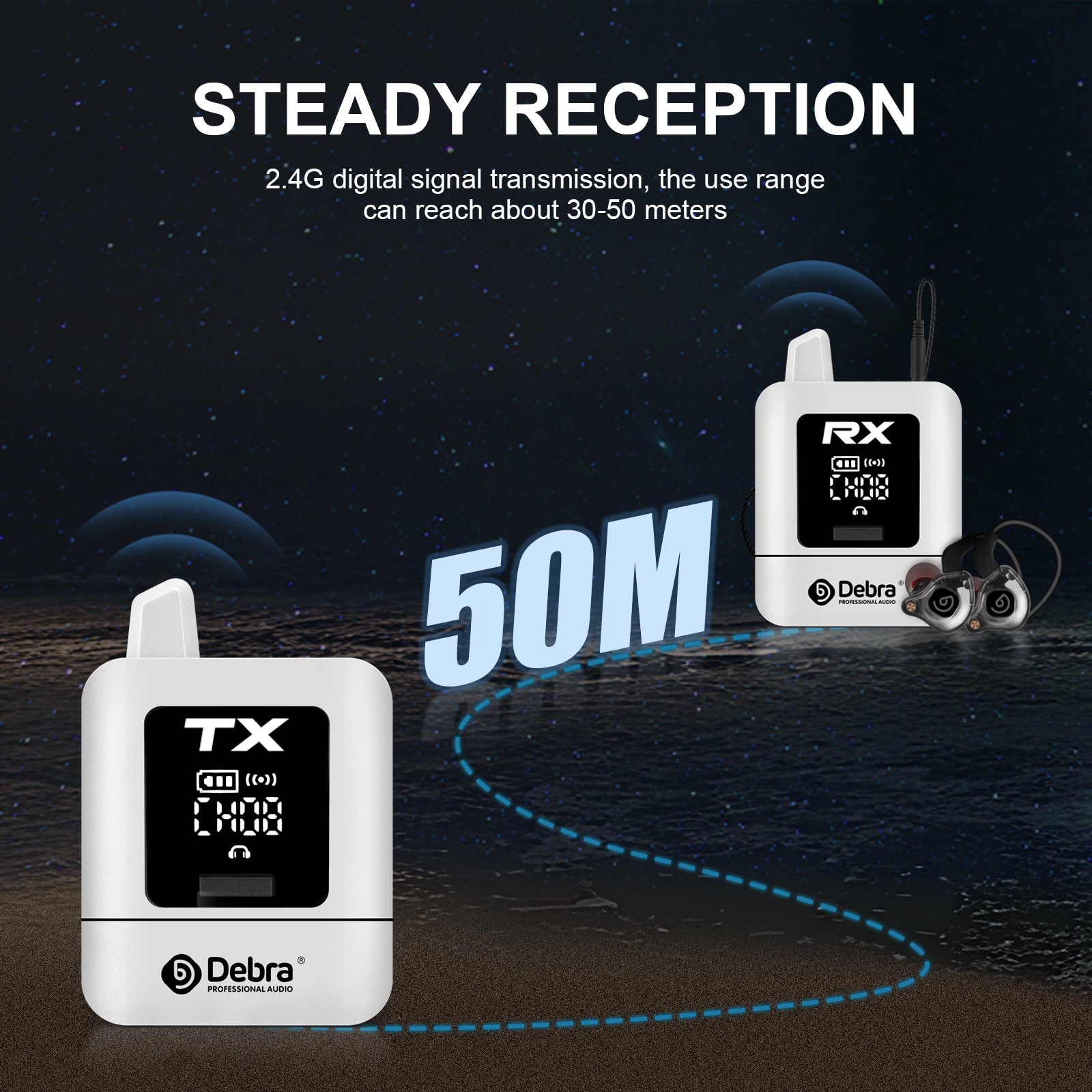 Debra Audio ST-mini Stereo Wireless IEM System