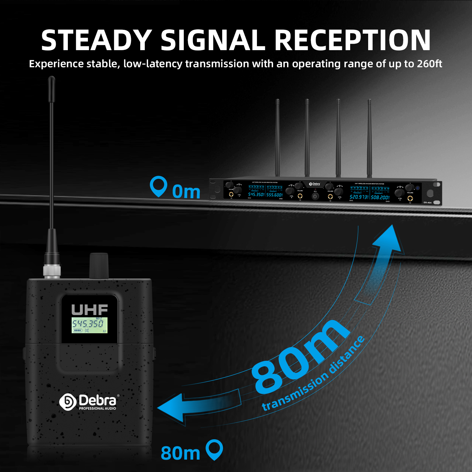 Debra Audio ER-404 UHF Wireless In-Ear Monitoring System
