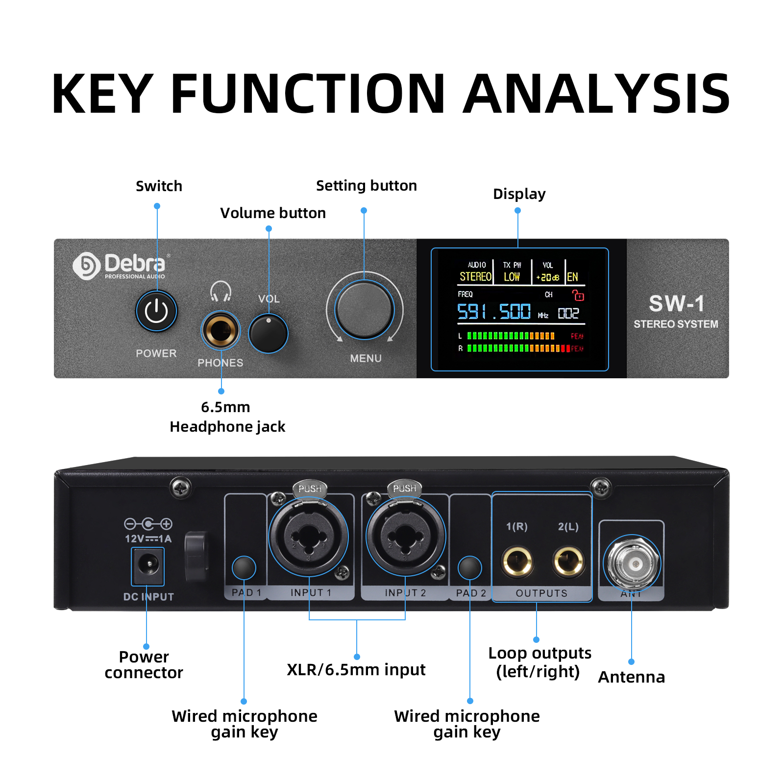 SW-1 Wireless In-Ear Monitor System