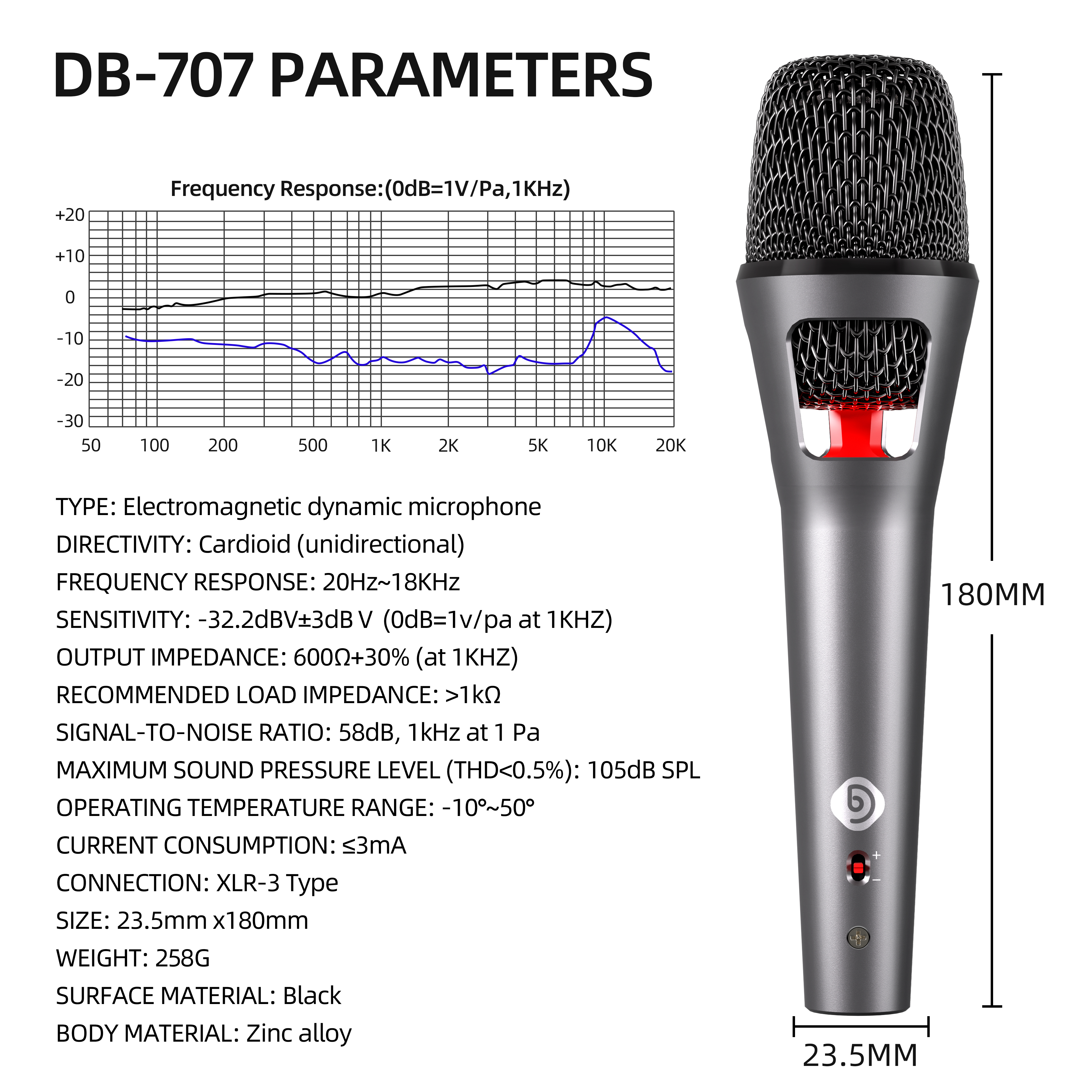 Debra Audio DB-707 Electromagnetic Dynamic Microphone