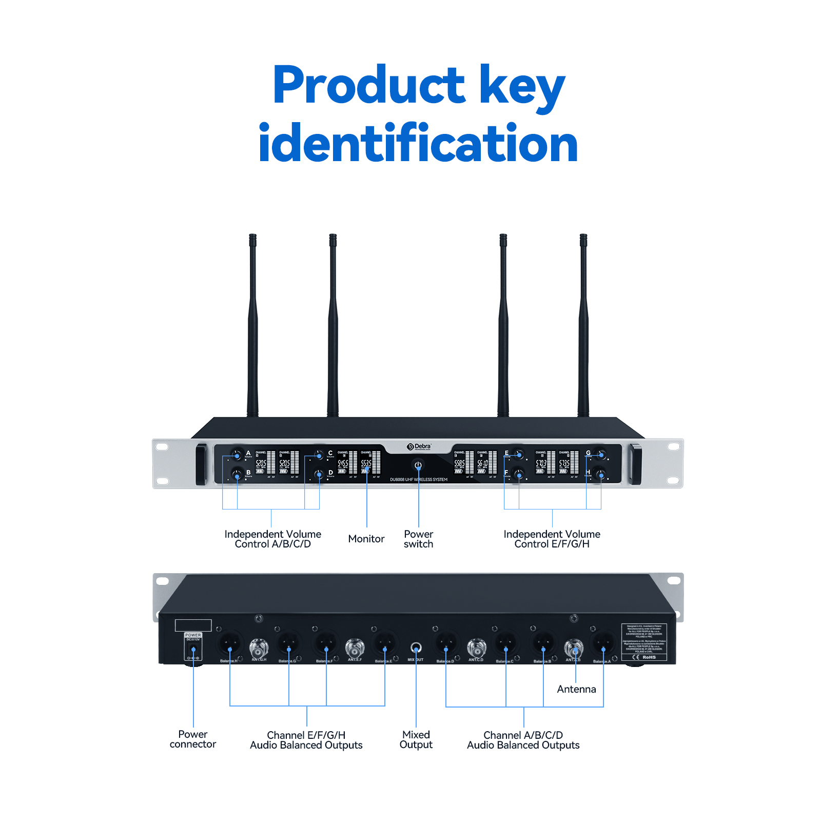 DU8008 UHF Wireless Microphone System