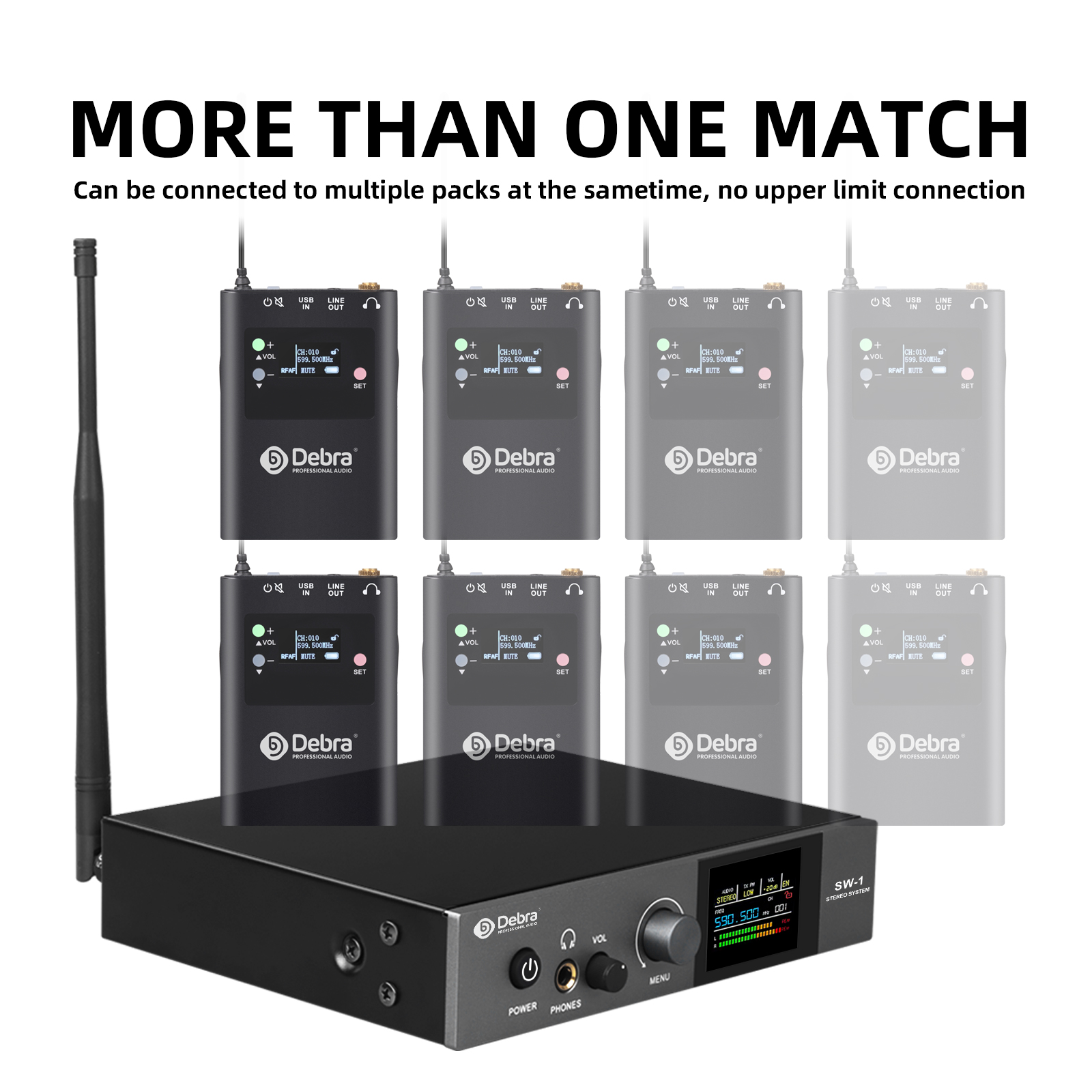 SW-1 Wireless In-Ear Monitor System