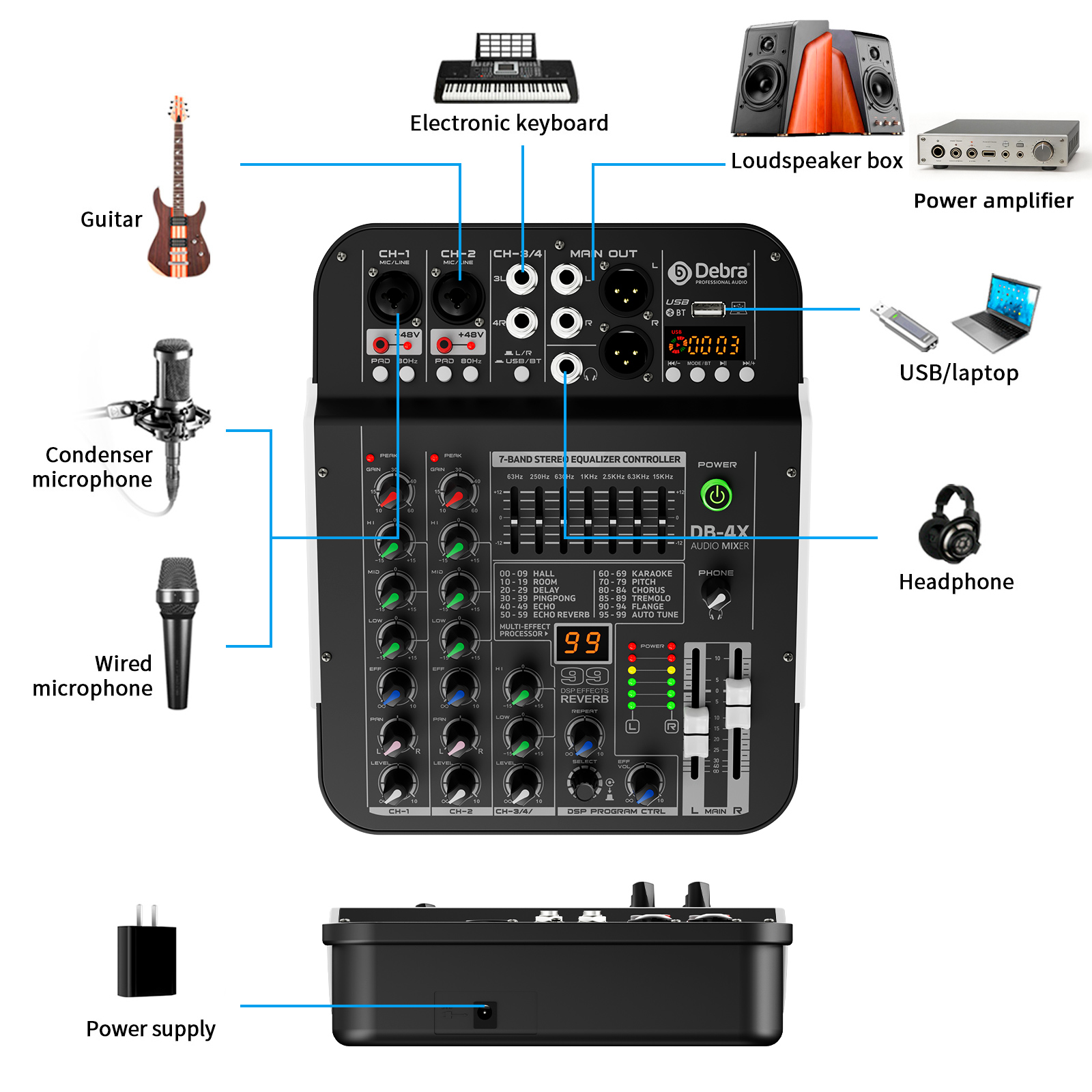 DB-4X 4-Channel Audio Mixer DJ Console