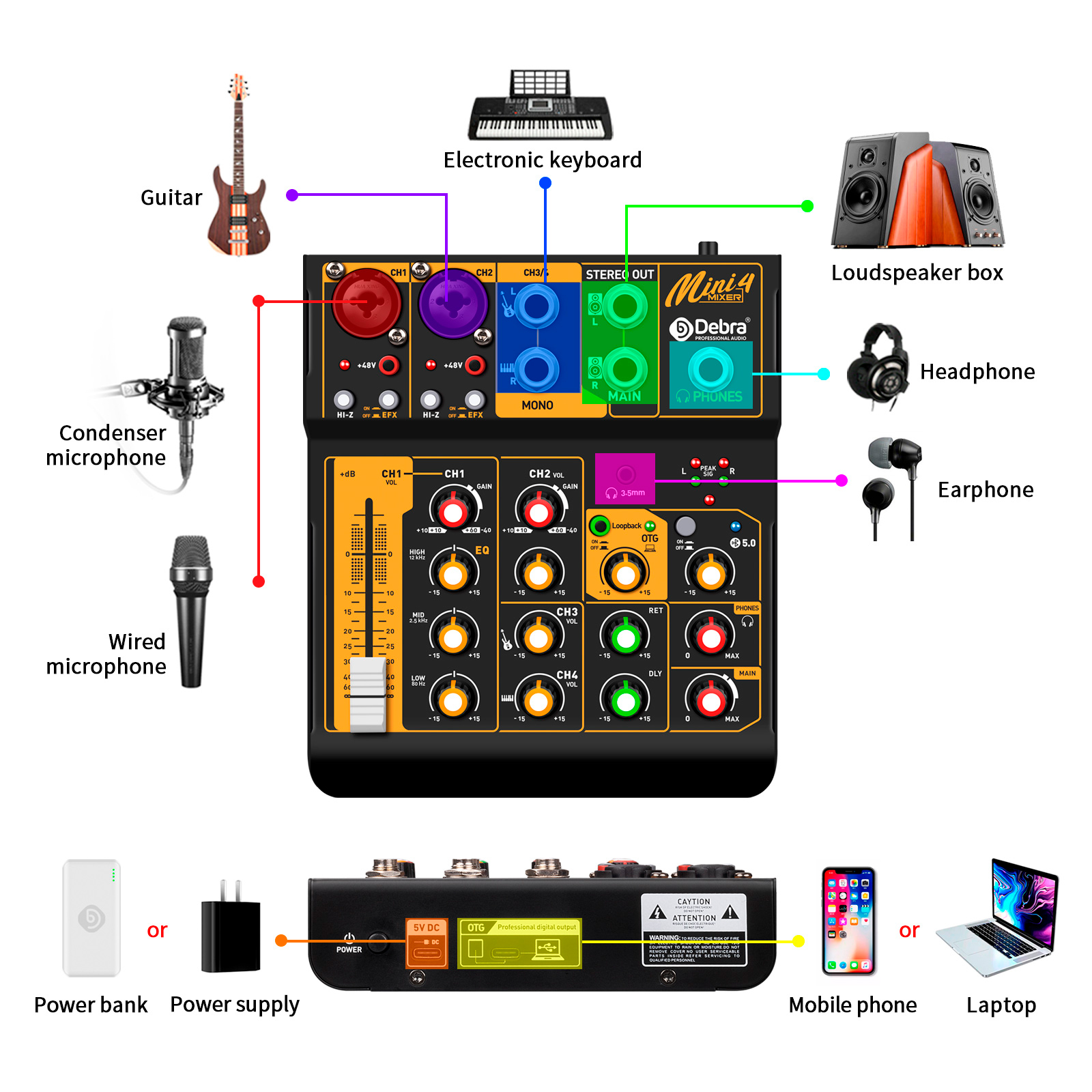 Debra Audio Mini4 Mixer Audio Interface DJ Console