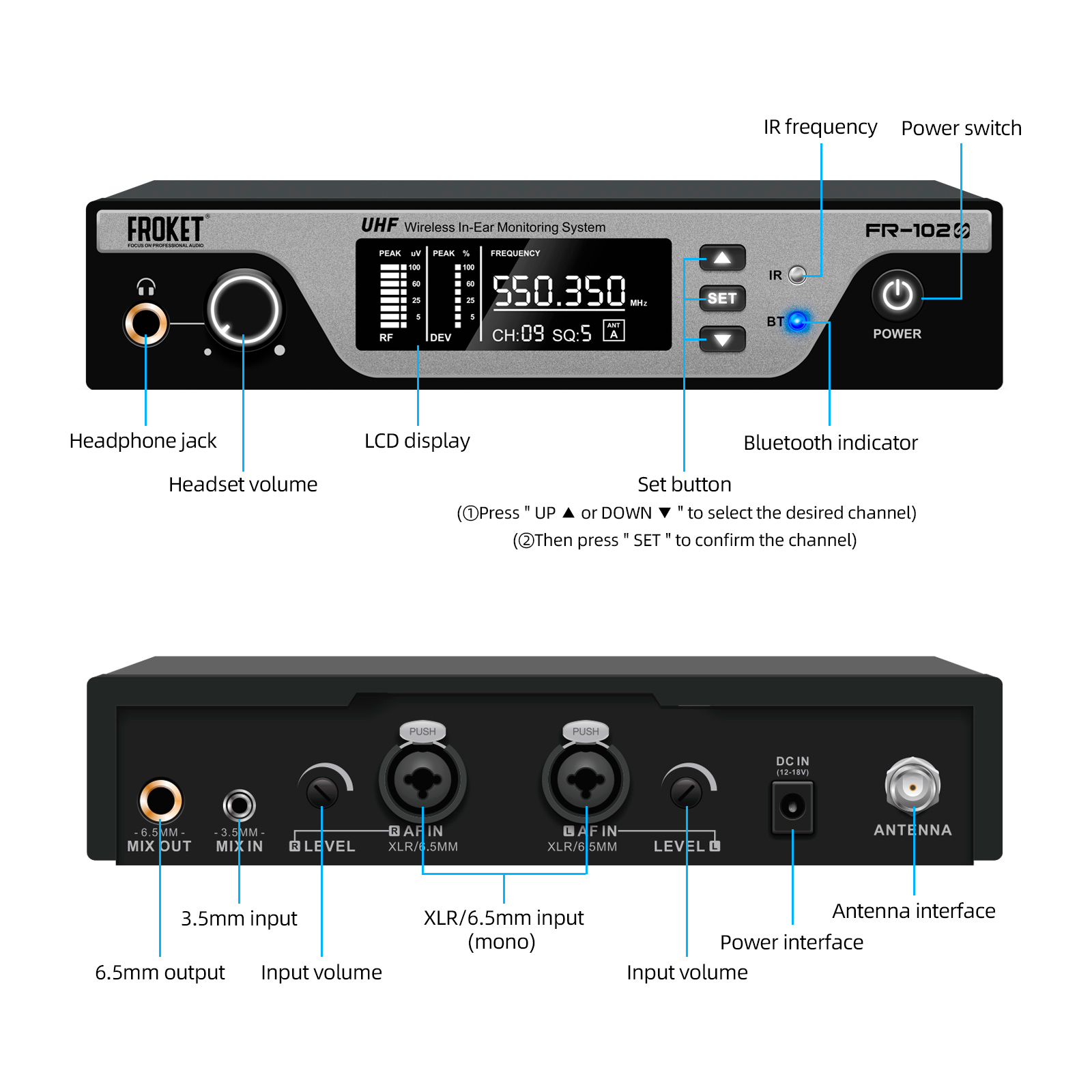 FR-102 Professional UHF wireless in-ear monitoring system