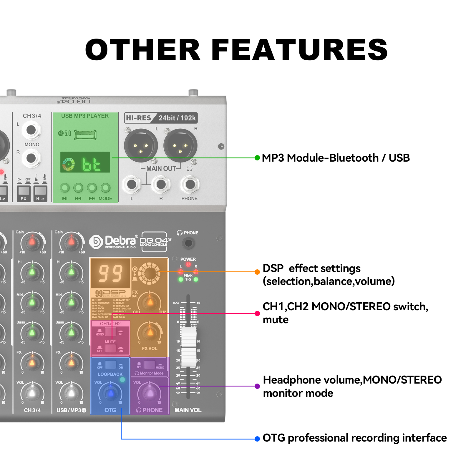 Debra Audio DG04S Professional Audio Mixer Interface Sound Card