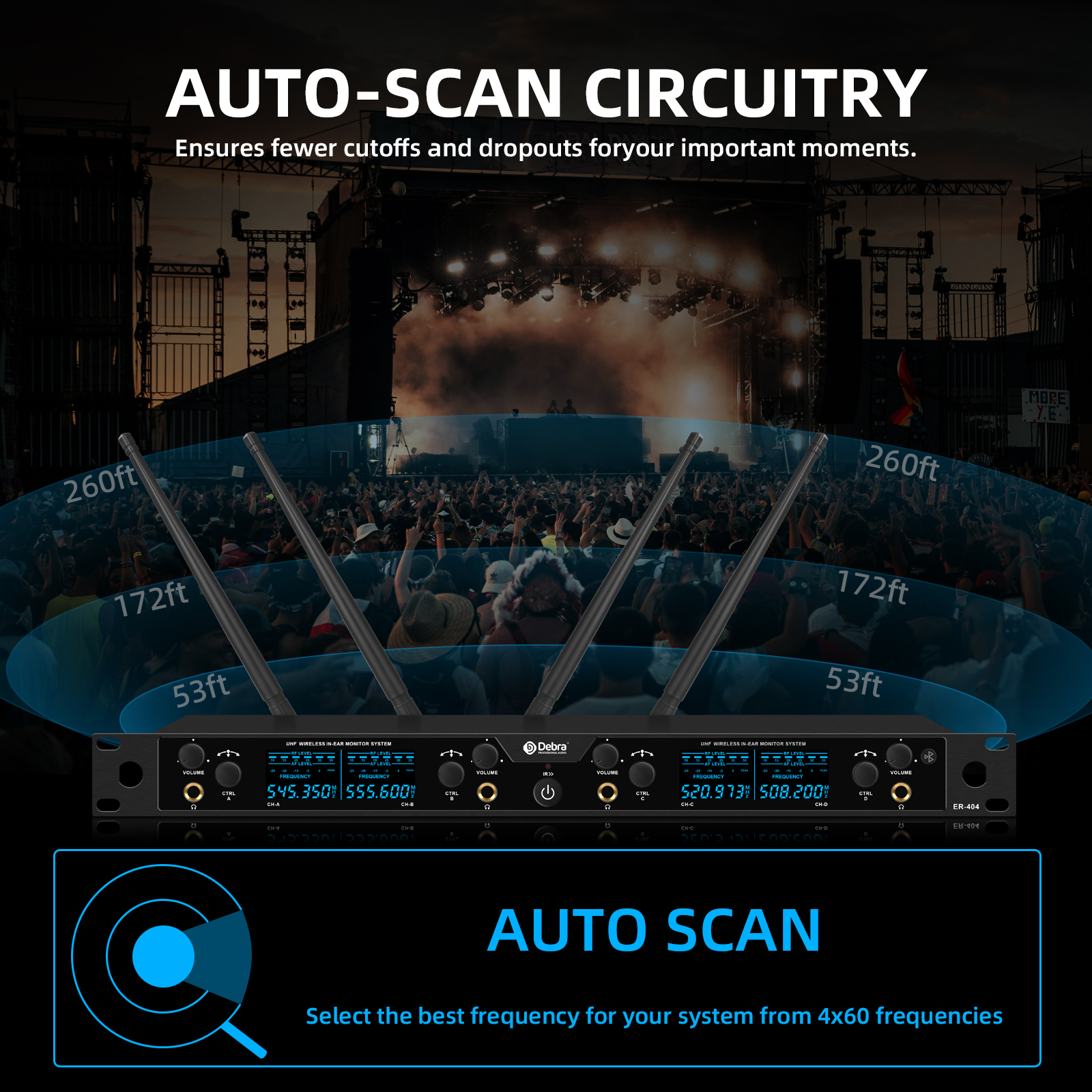 Debra Audio ER-404 UHF Wireless In-Ear Monitoring System