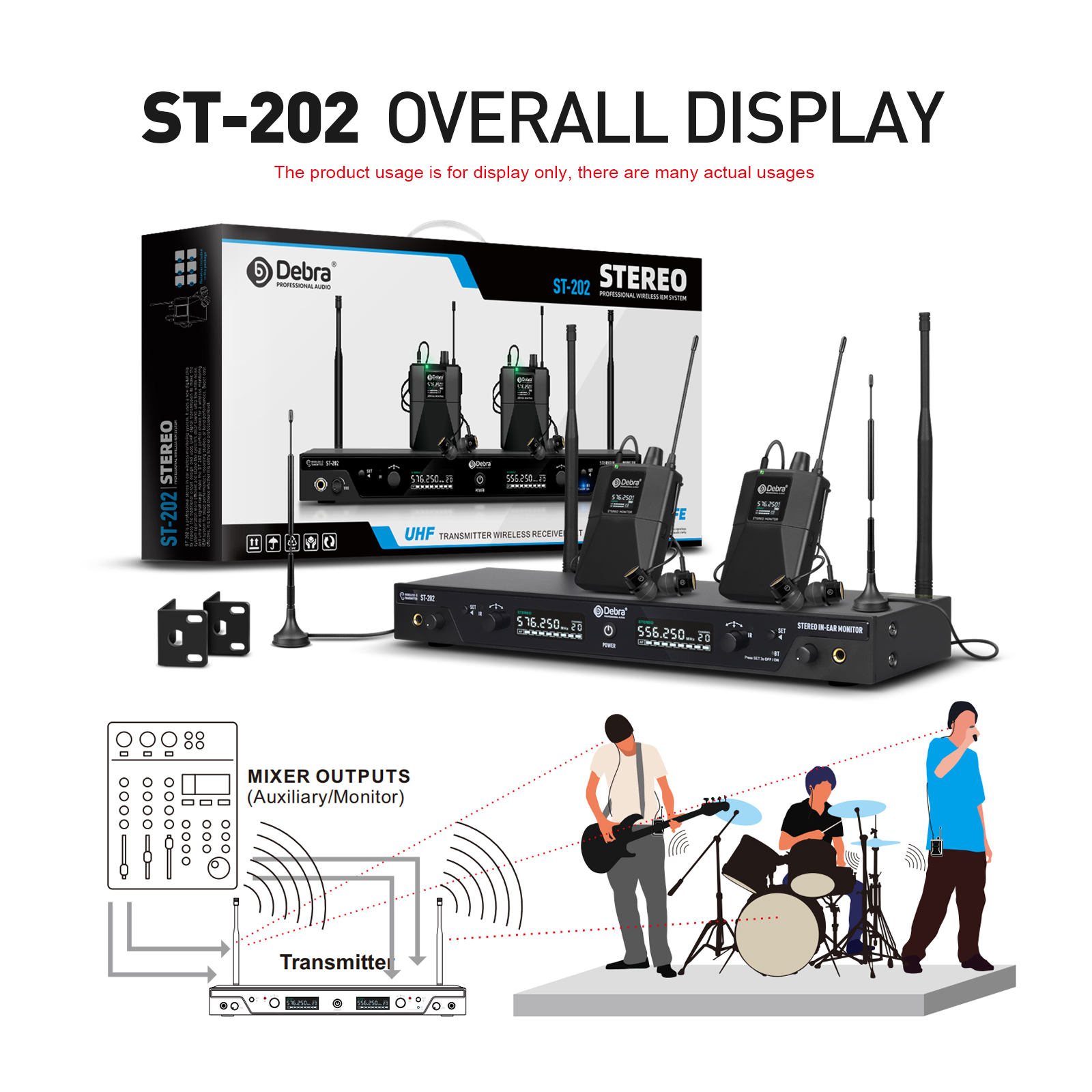 ST-202 Stereo Professional Wireless In-Ear Monitor System (Stage) Dual Channel Transmitter