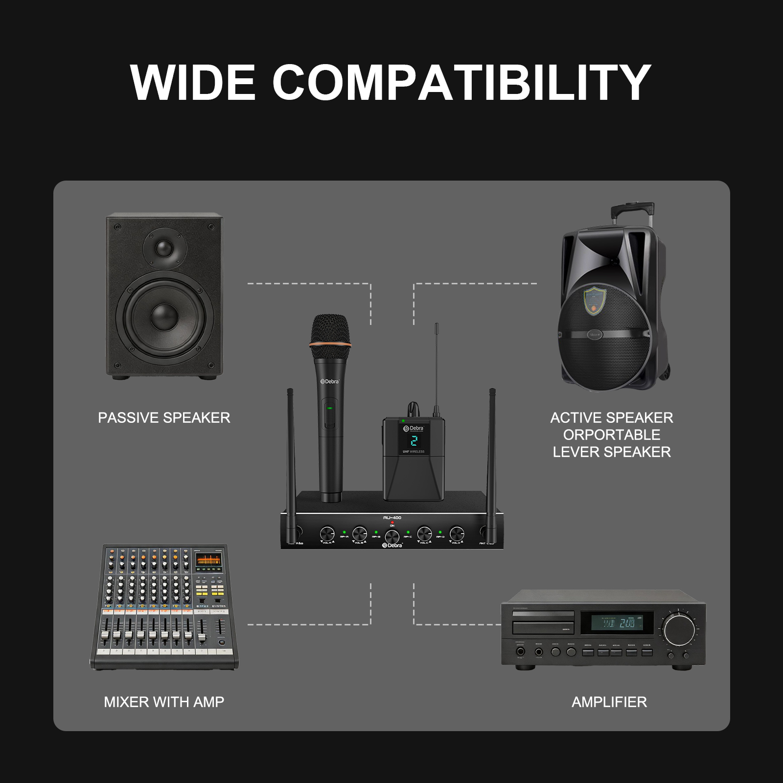 AU-400+ UHF Wireless Microphone System (Handheld/Lavalier/Headset)