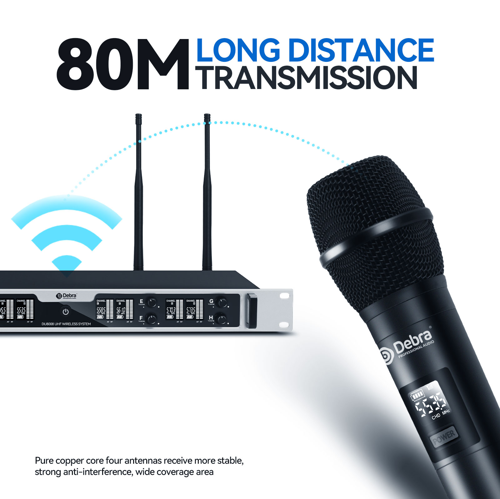 DU8008 UHF Wireless Microphone System