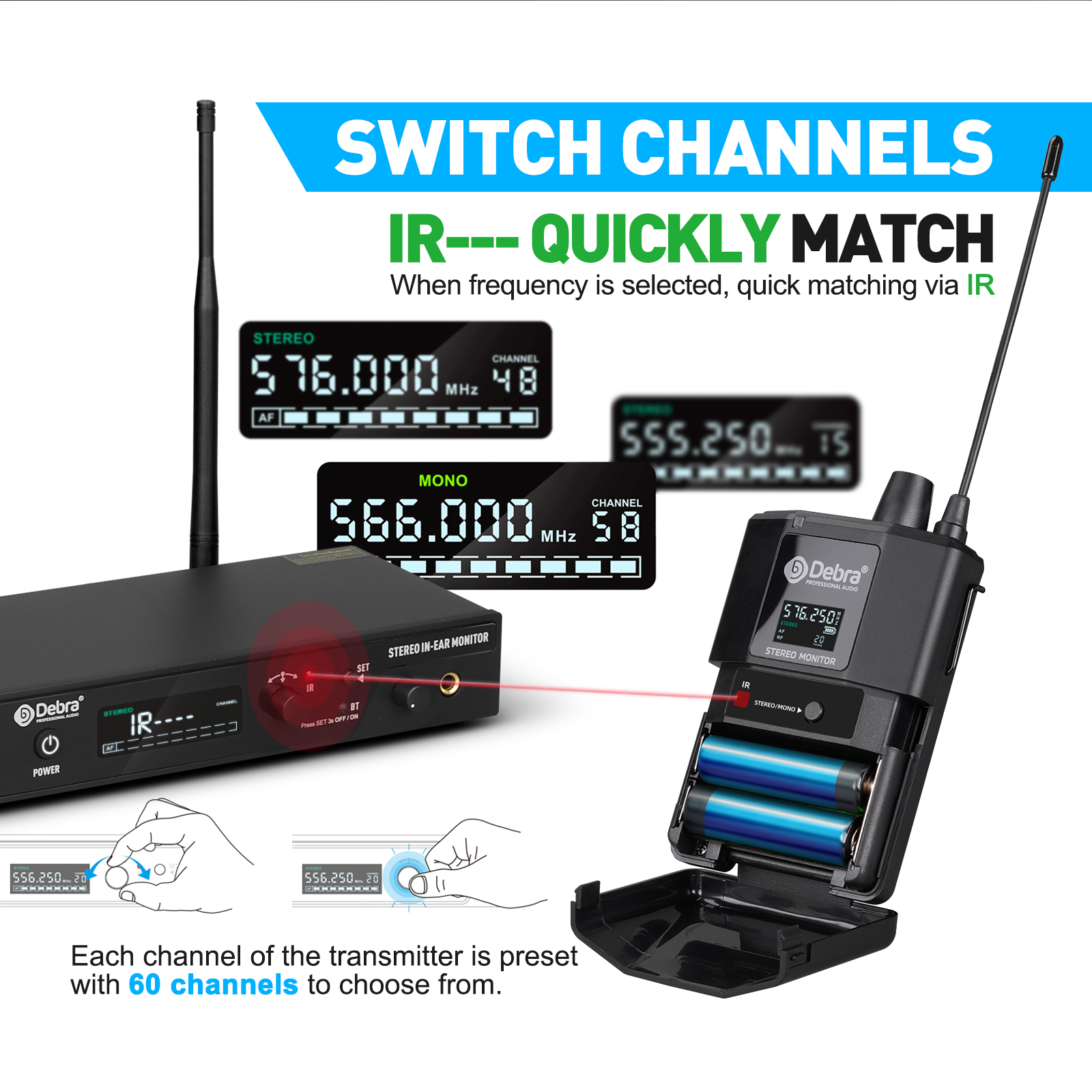 ST-202 Stereo Professional Wireless In-Ear Monitor System (Stage) Dual Channel Transmitter