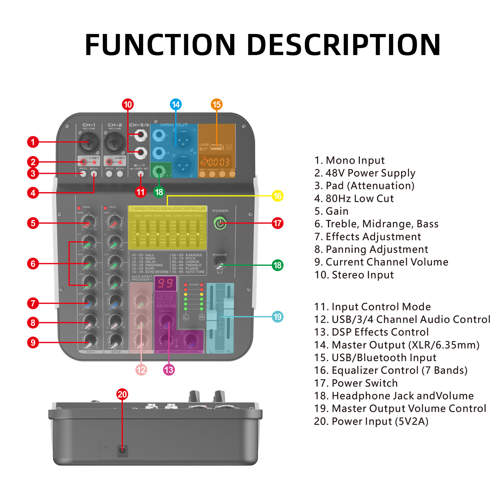 DB-4X 4-Channel Audio Mixer DJ Console