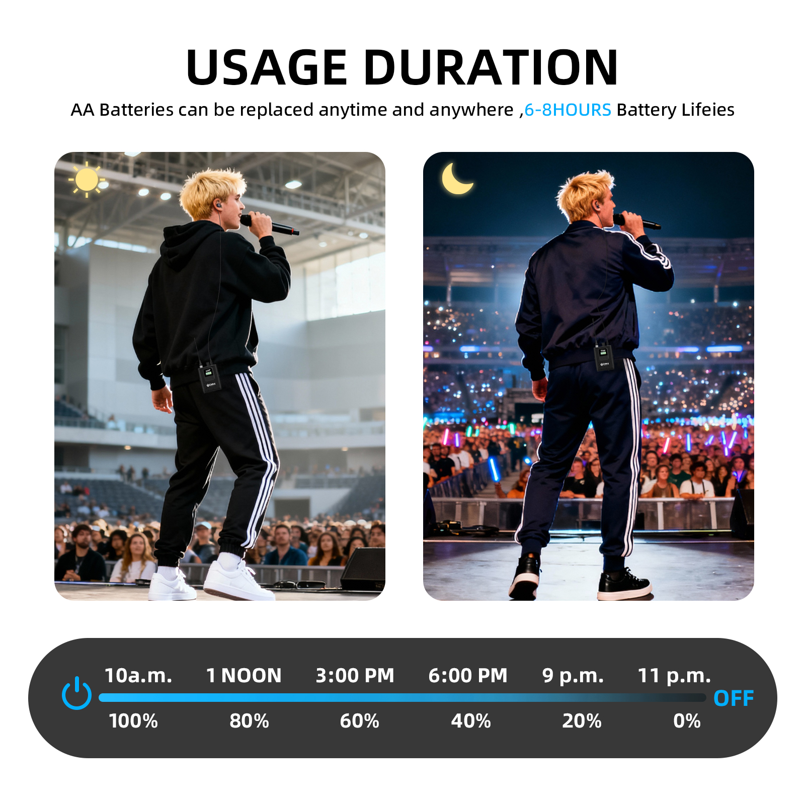 Debra Audio ER-404 UHF Wireless In-Ear Monitoring System