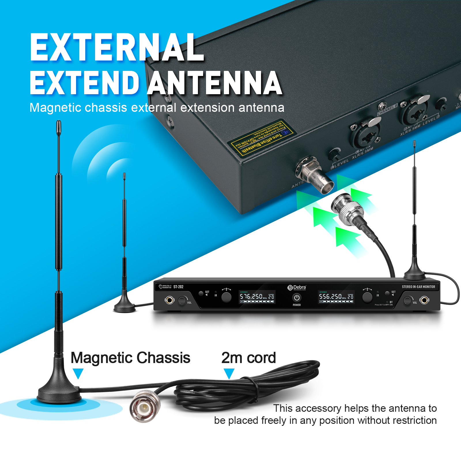 External antenna design