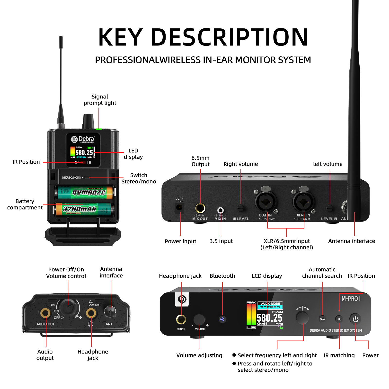 M-PROI Professional Stereo Wireless In-Ear Monitor System