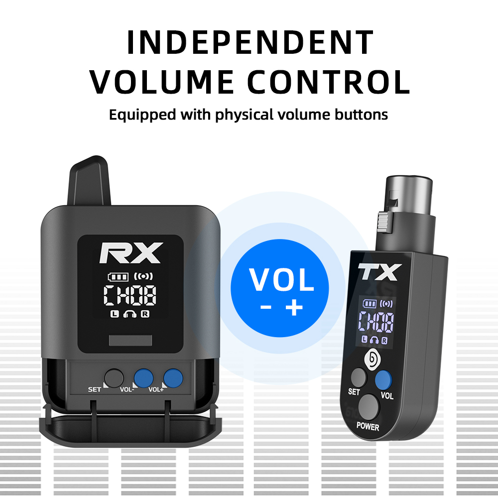 Debra Audio ST-miniX Stereo Wireless IEM System