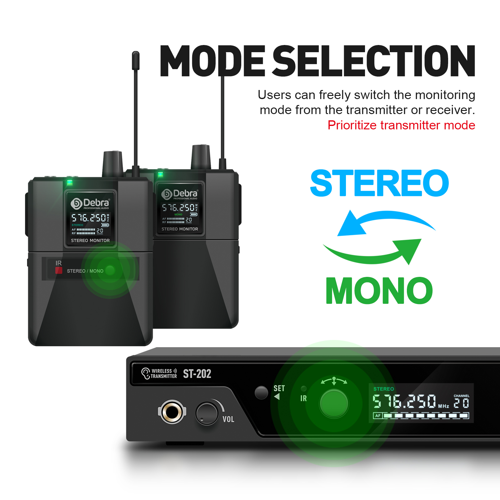 ST-202 Stereo Professional Wireless In-Ear Monitor System (Stage) Dual Channel Transmitter