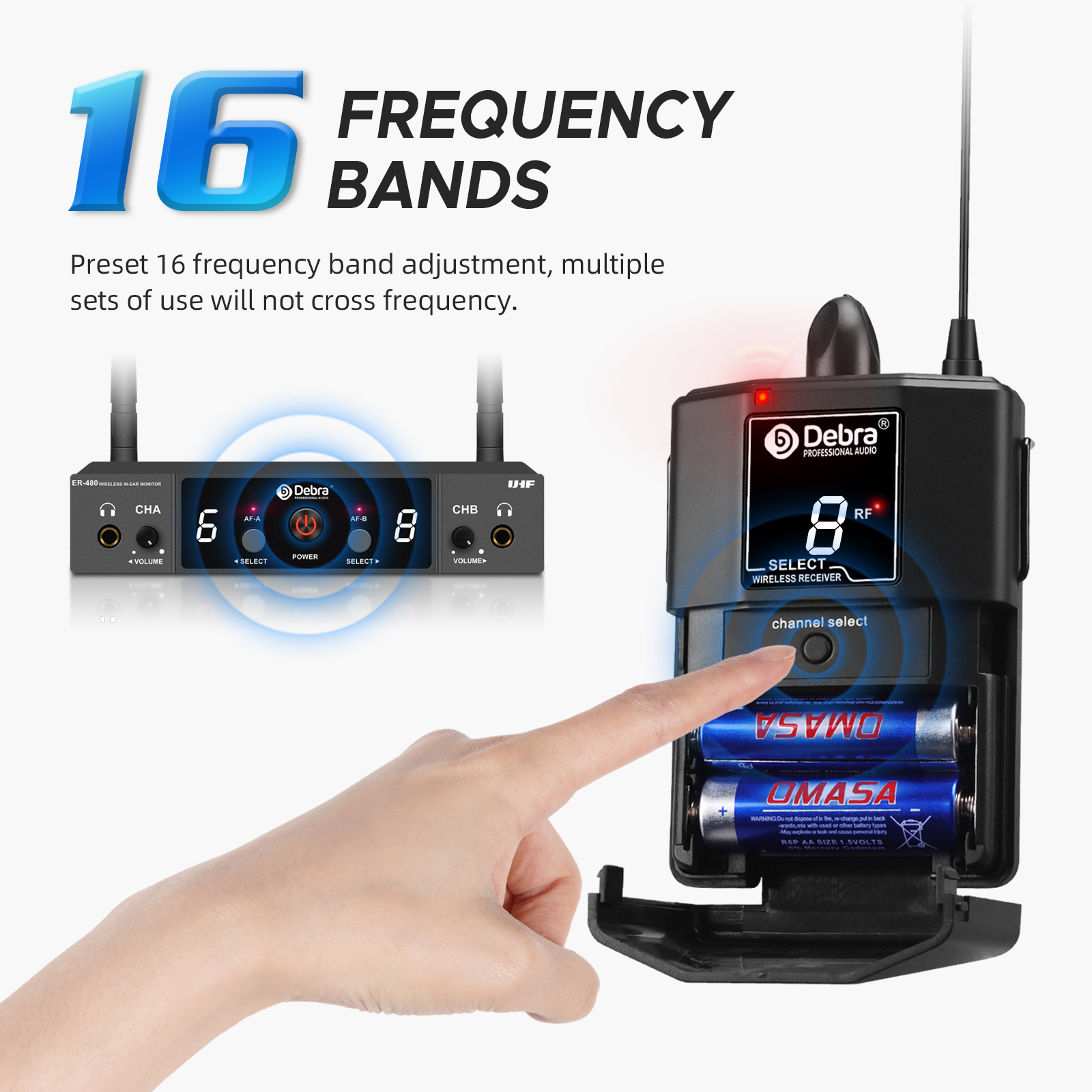 ER-480 UHF Wireless In-Ear Monitoring System（Dual channel transmission）