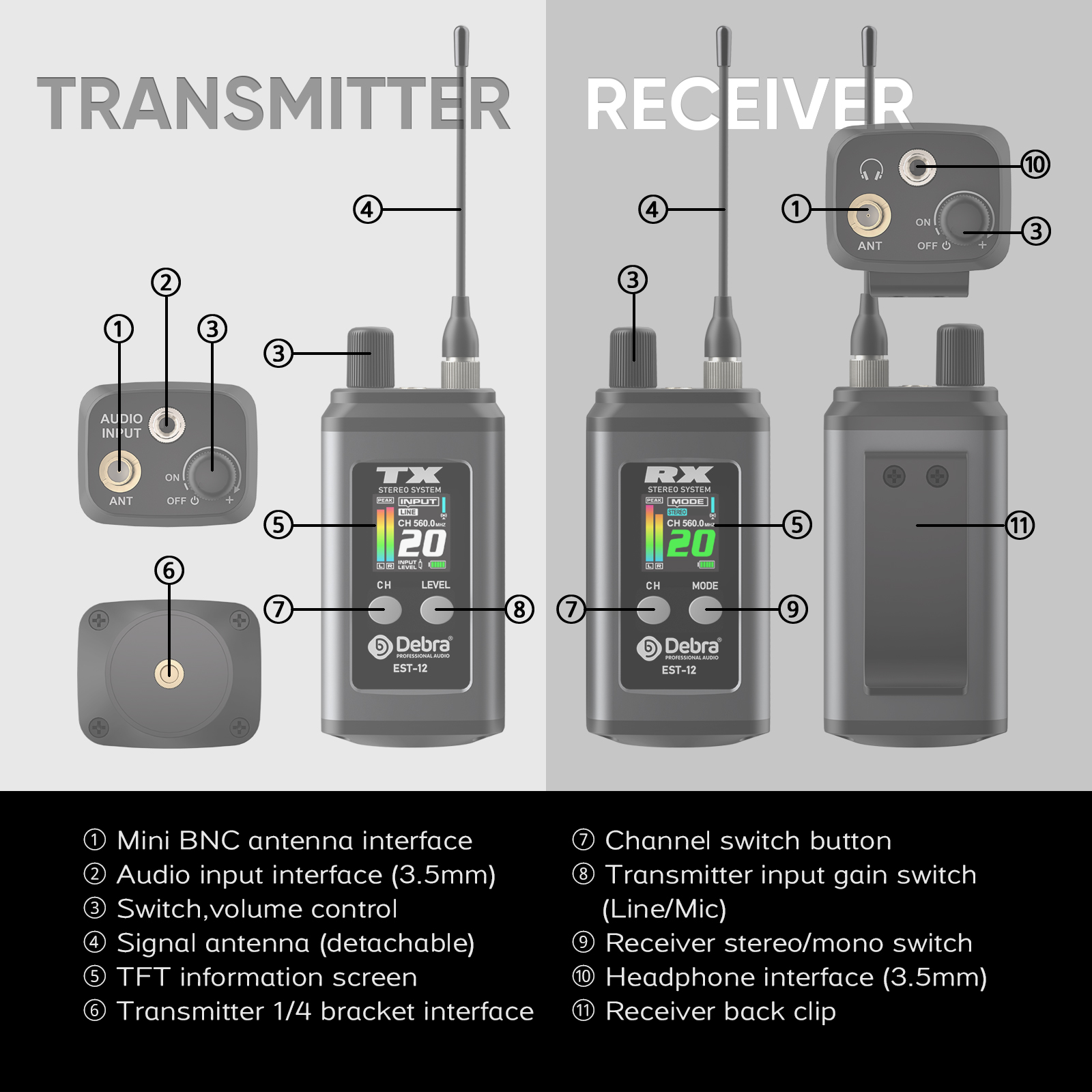 EST-12 Stereo Portable Wireless In-Ear Monitor System