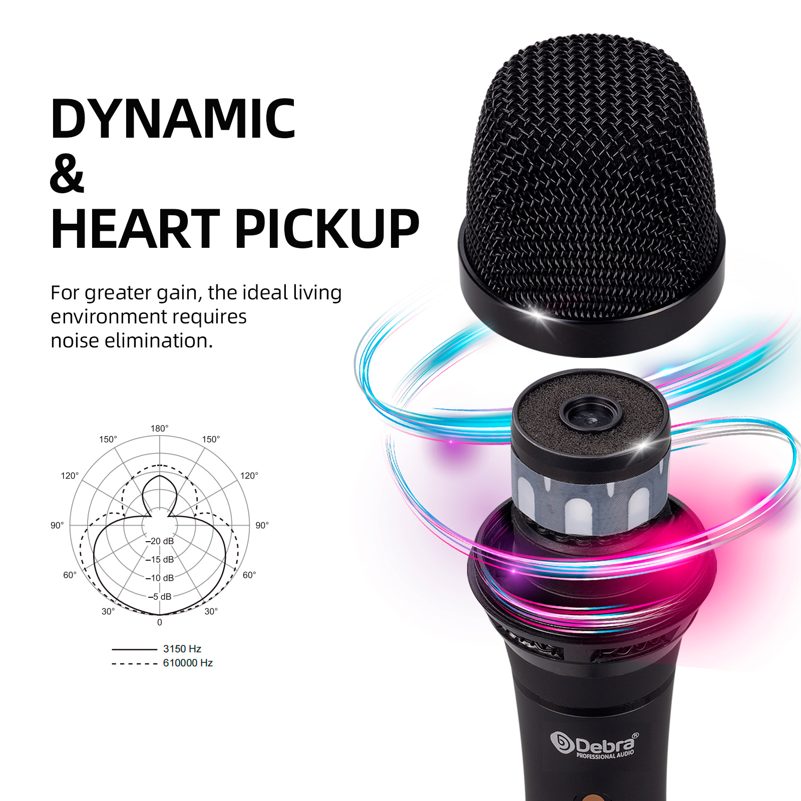 D86 Professional Wired Handheld Microphone