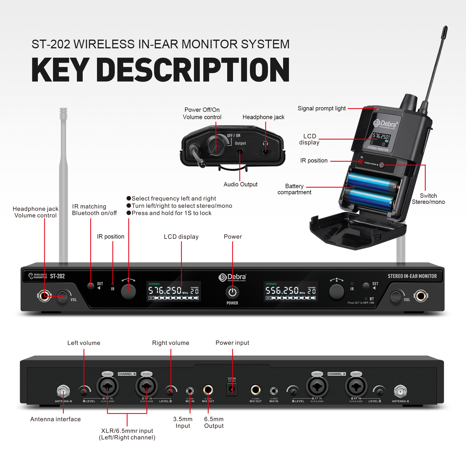 ST-202 Stereo Professional Wireless In-Ear Monitor System (Stage) Dual Channel Transmitter