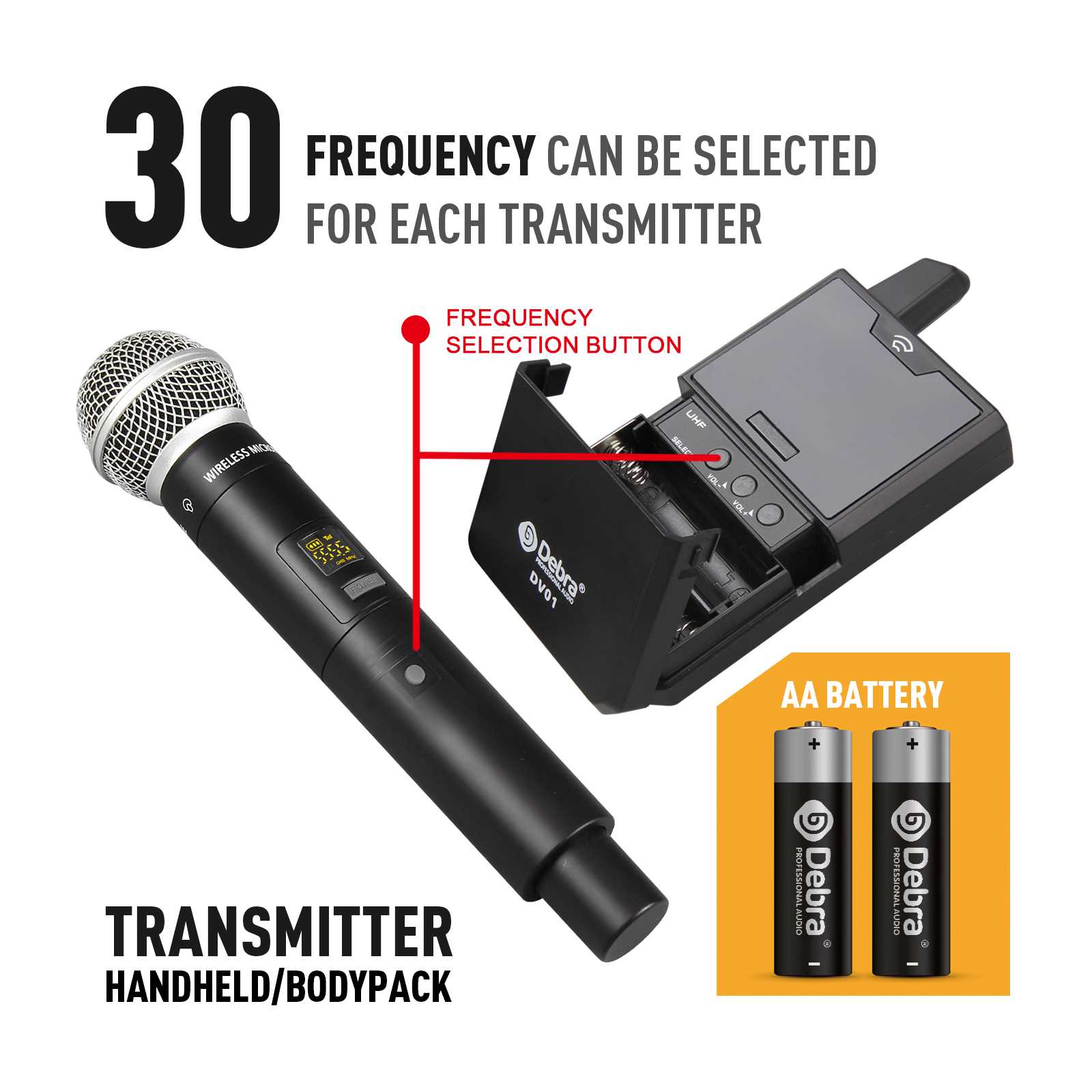 DV02 DSLR camera/Smartphone wireless recording microphone（Bodypack Lavalier Microphone）