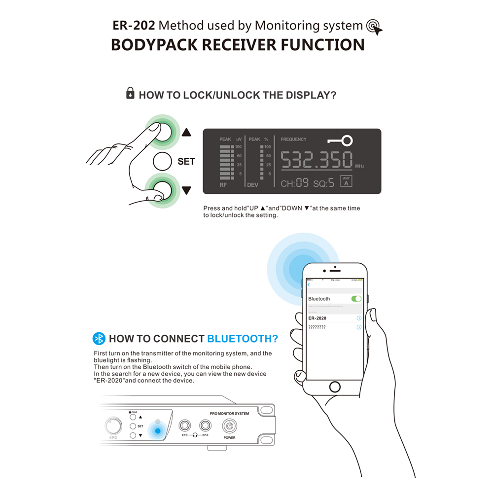 ER-202 Wireless In-Ear Monitoring System