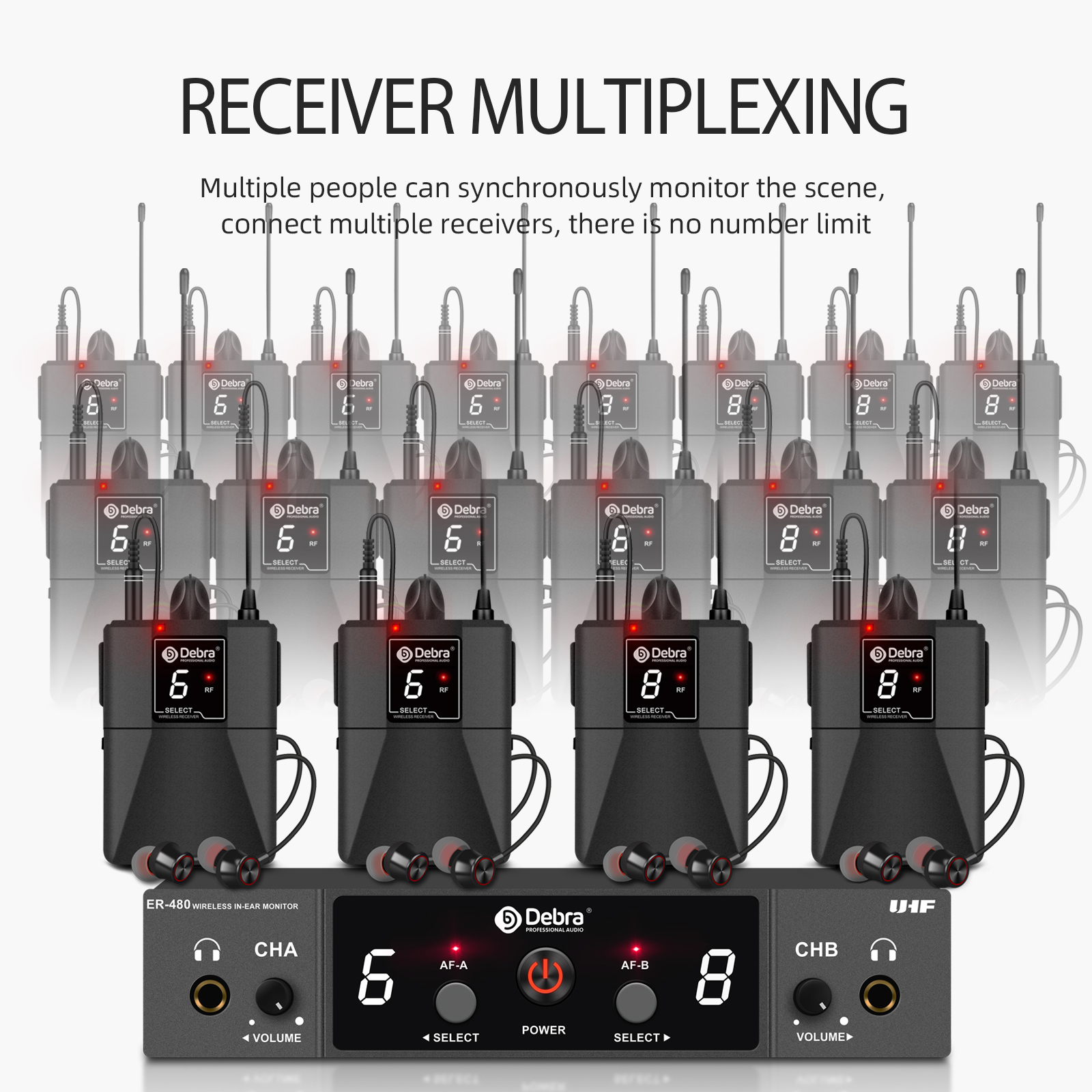 ER-480 UHF Wireless In-Ear Monitoring System（Dual channel transmission）