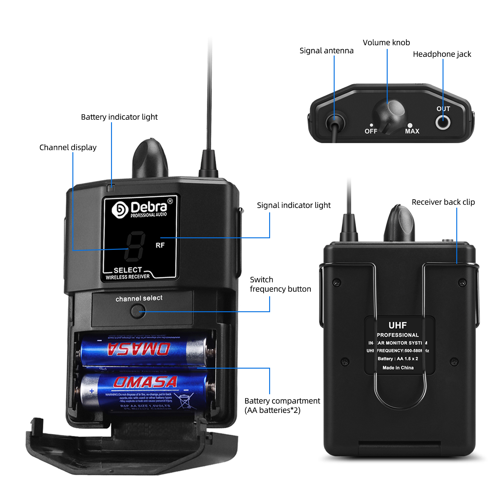 ER-480 UHF Wireless In-Ear Monitoring System（Dual channel transmission）