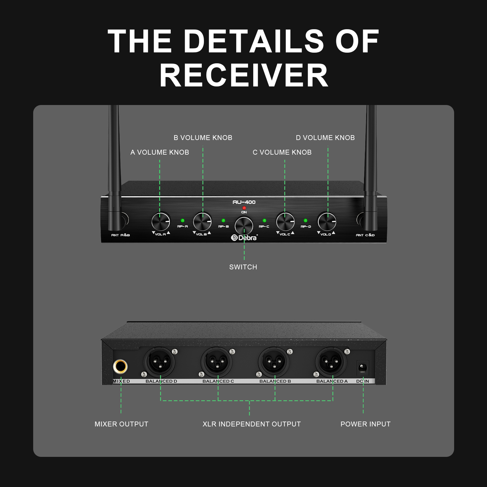 AU-400+ UHF Wireless Microphone System (Handheld/Lavalier/Headset)
