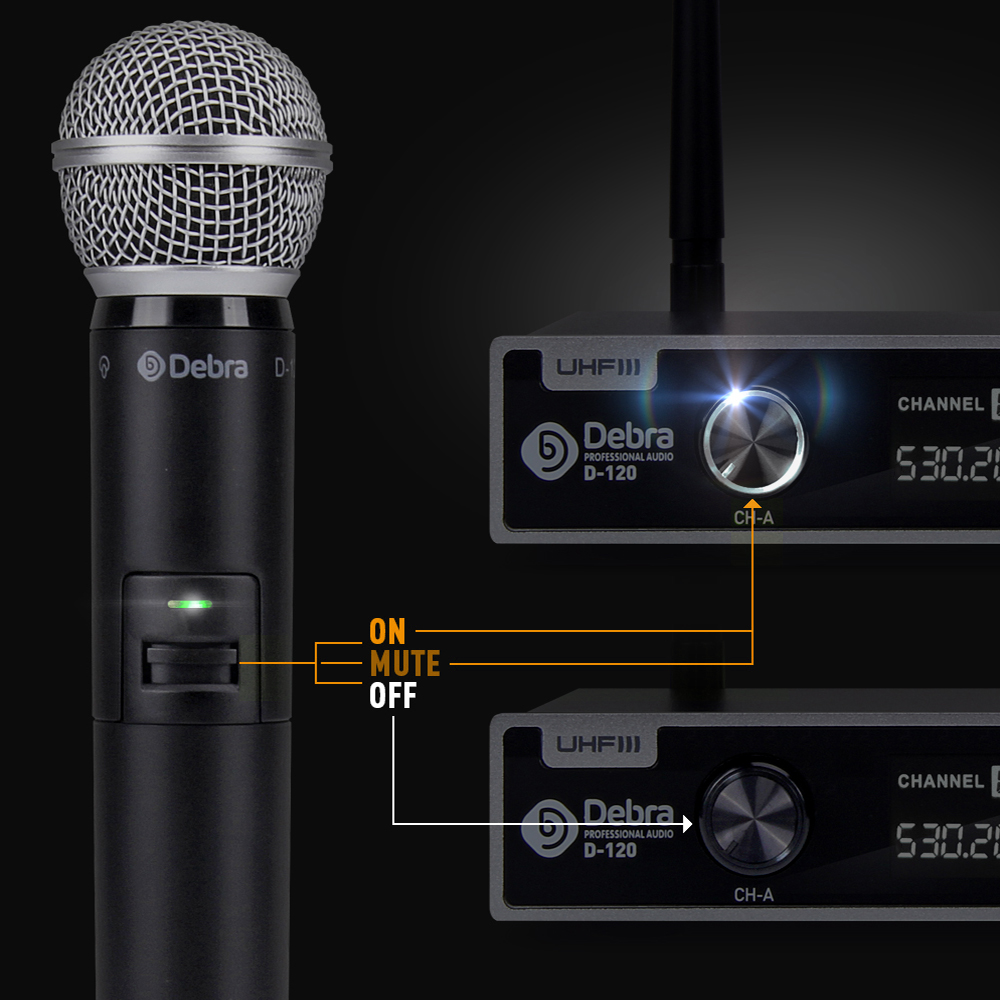 D-120 UHF Wireless Microphone