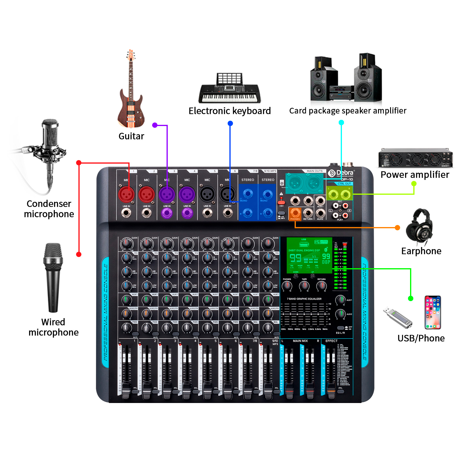 DP-10 Audio Mixer Professional 10-Channel Audio Interface DJ Console