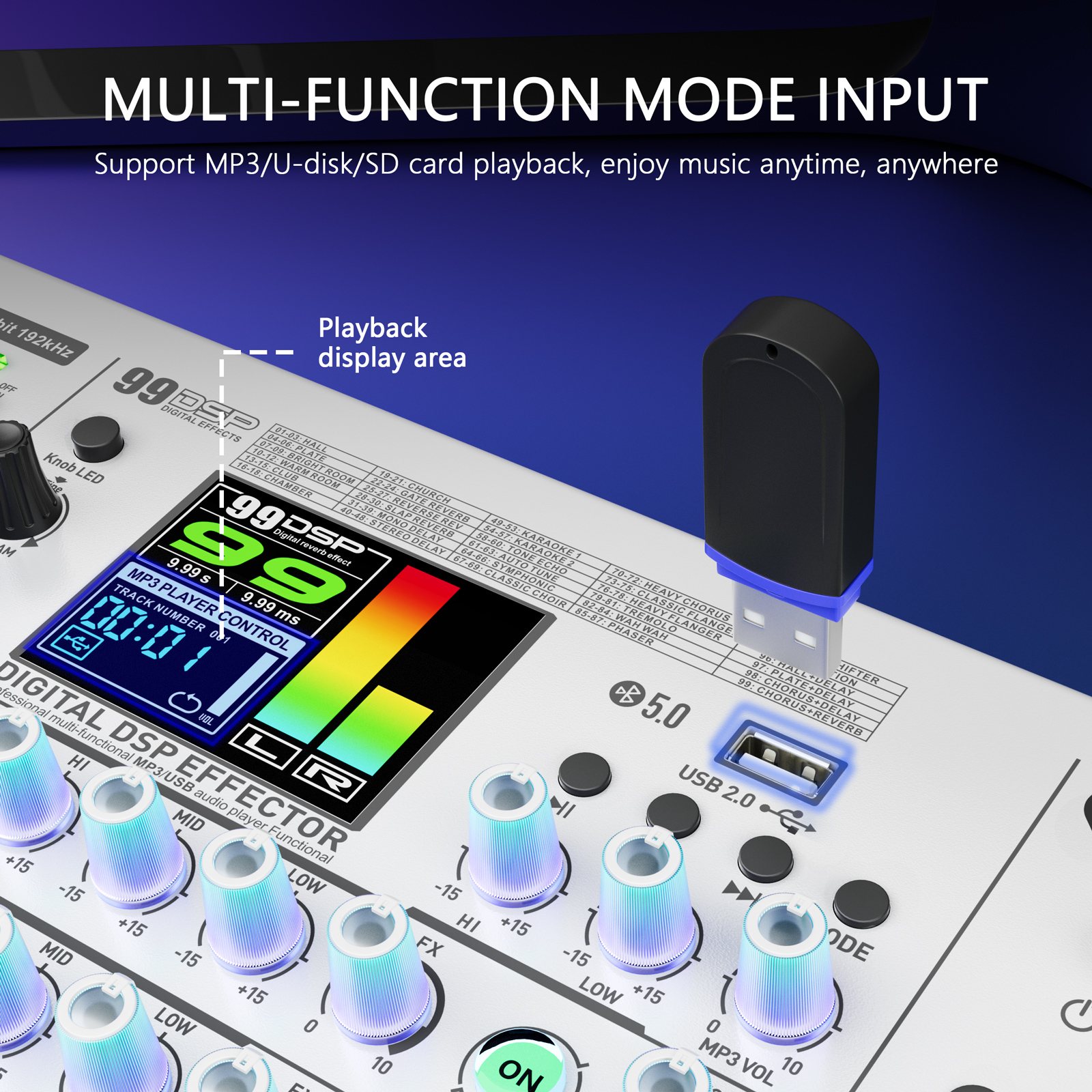 DI5X Audio Mixer & Sound Card &ndash; Dual OTG, 99 DSP Effects, HD TFT Display, 24-bit/192kHz