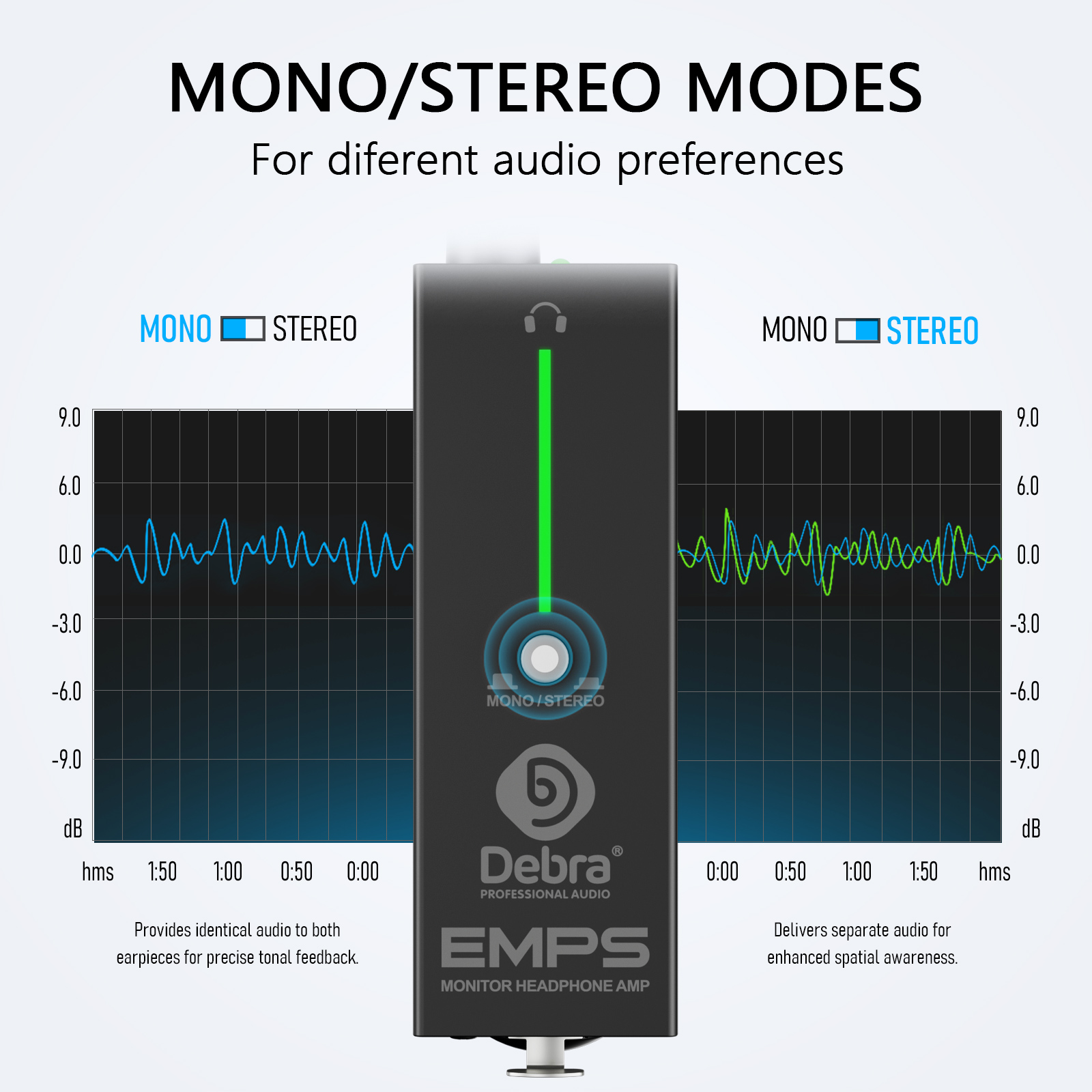 EMPS Headphone Monitoring Power Amplifier