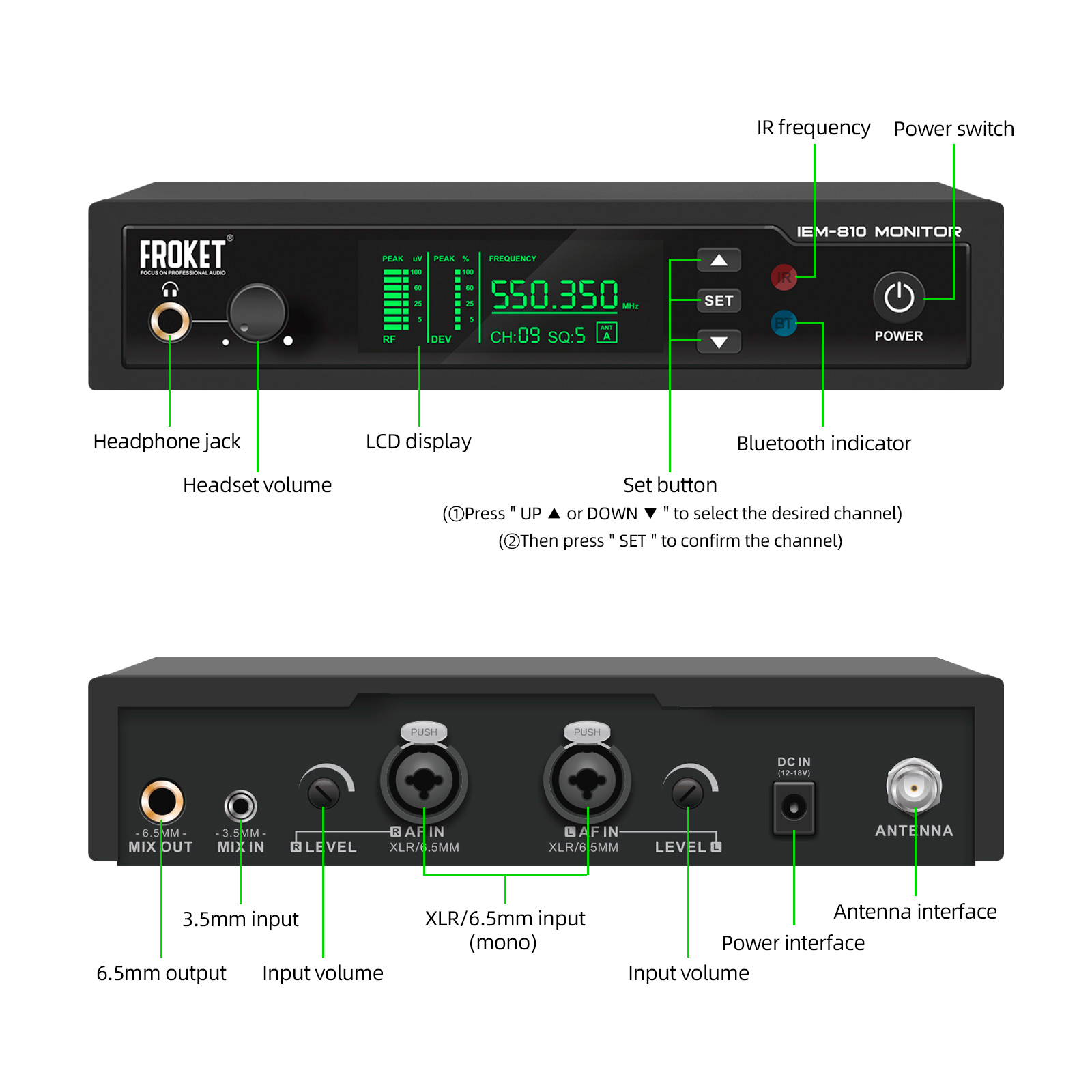 IEM-810 Wireless In-Ear Monitoring System   