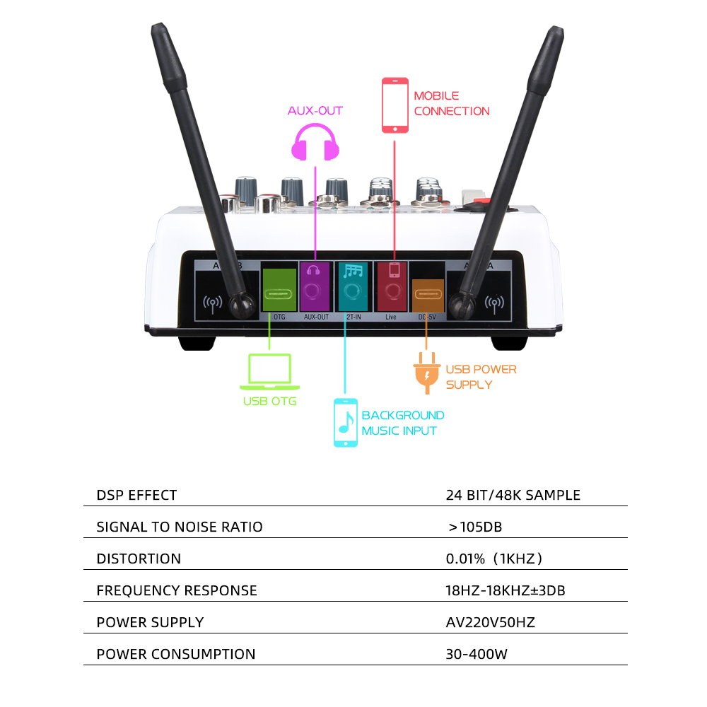 MM-02 UHF Wireless Microphone and Audio Mixer Sound Card Set