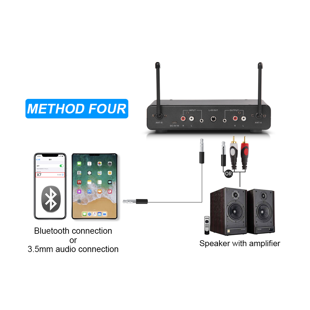E02U DSP UHF Wireless Microphone Karaoke System