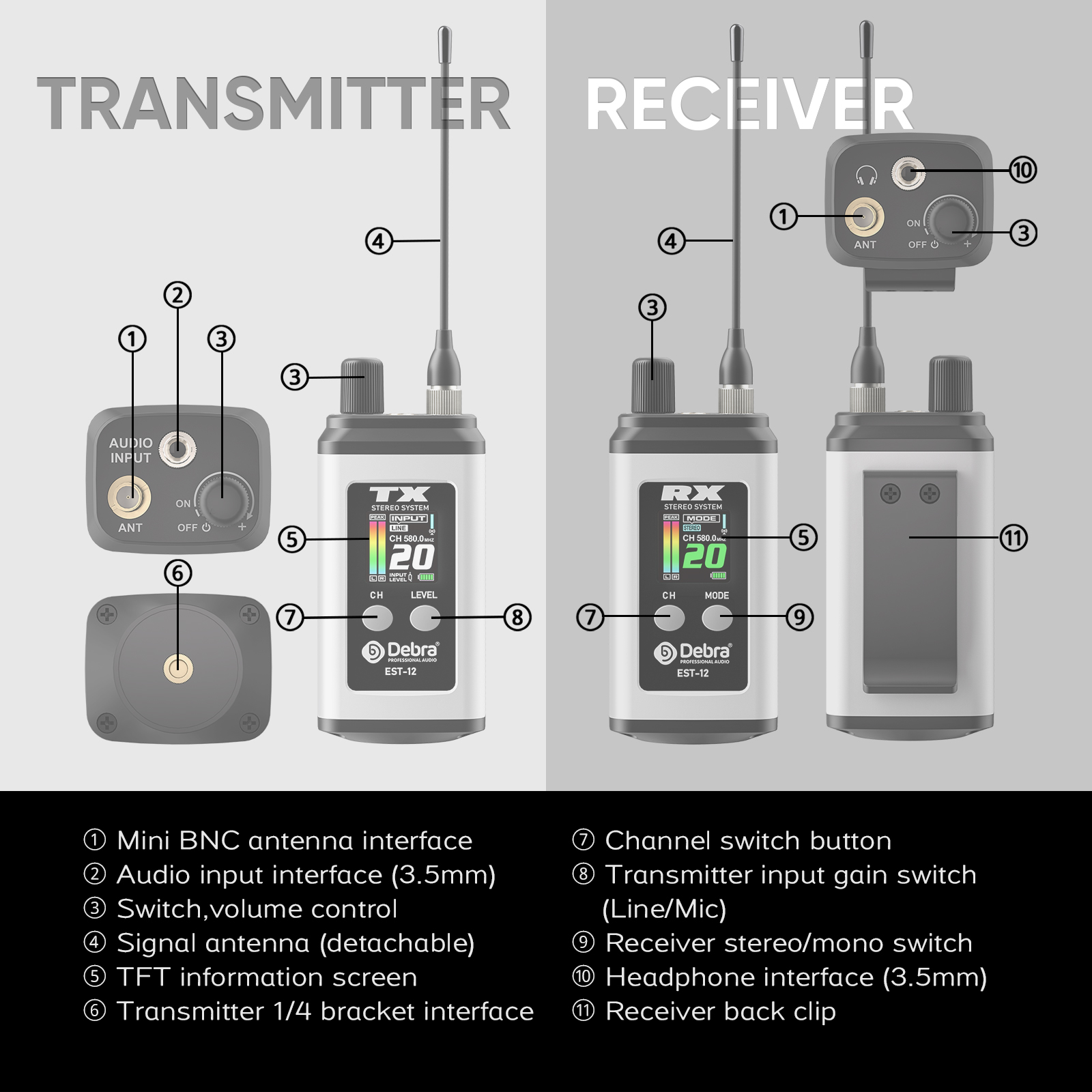 EST-12 Stereo Portable Wireless In-Ear Monitor System