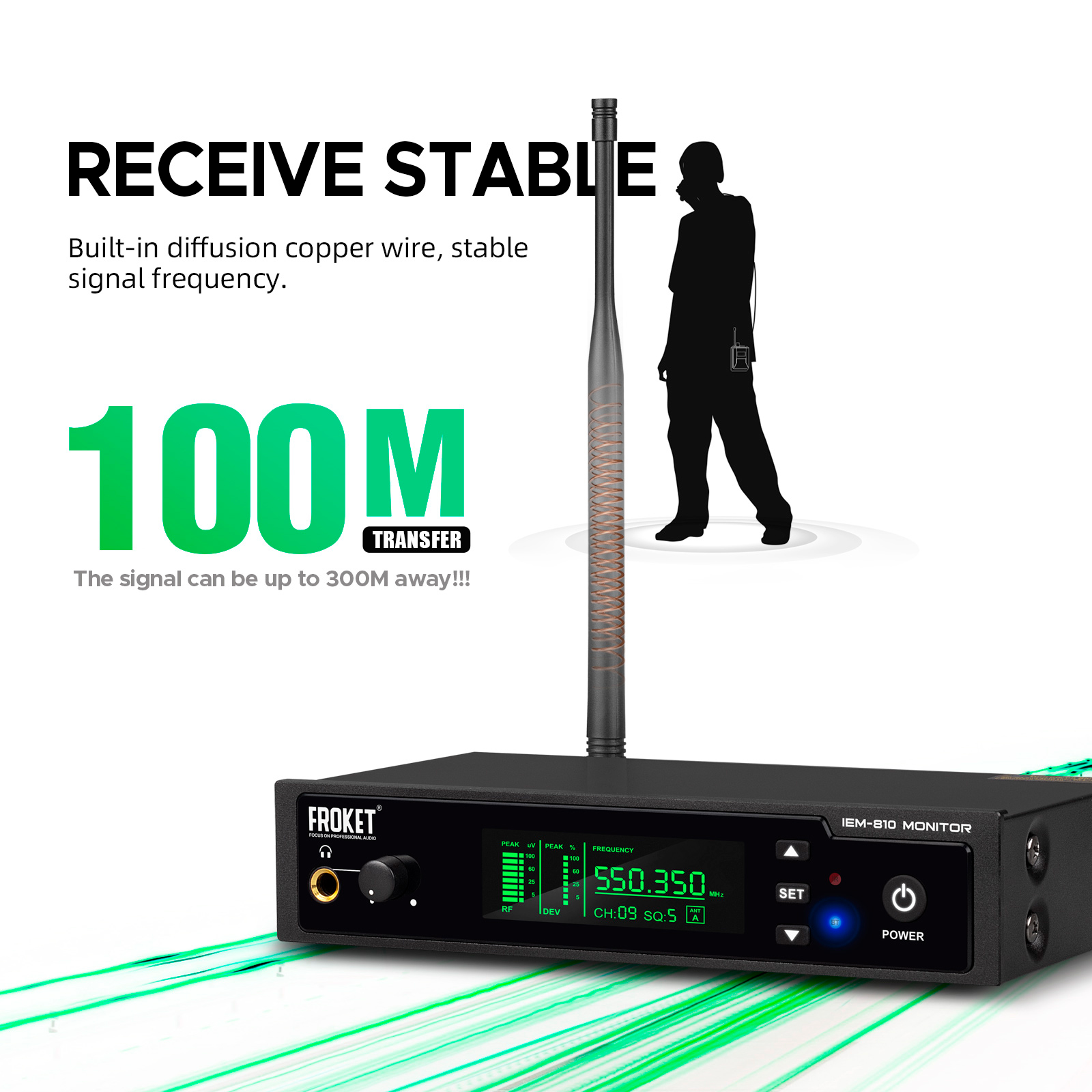 IEM-810 Wireless In-Ear Monitoring System   