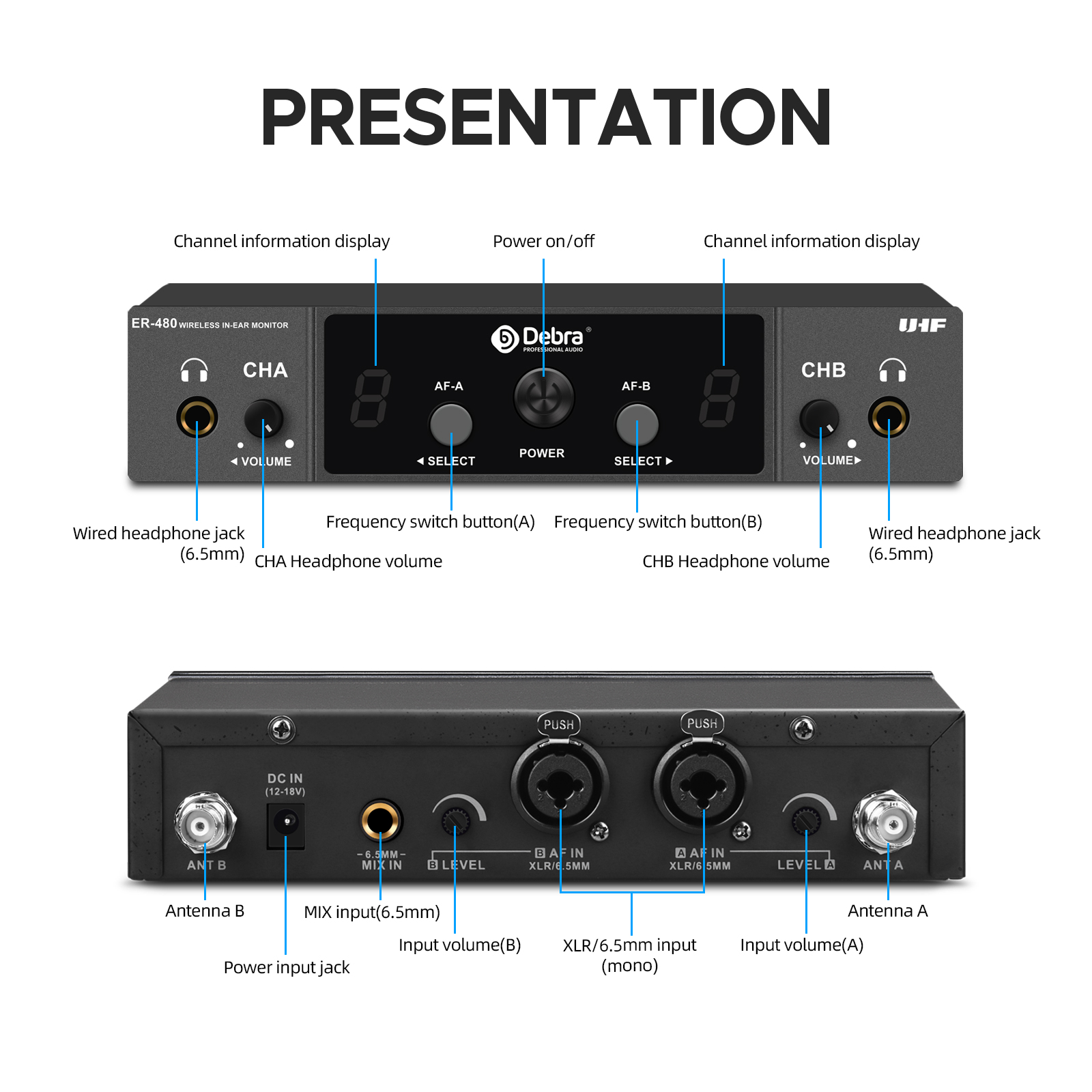 ER-480 UHF Wireless In-Ear Monitoring System（Dual channel transmission）