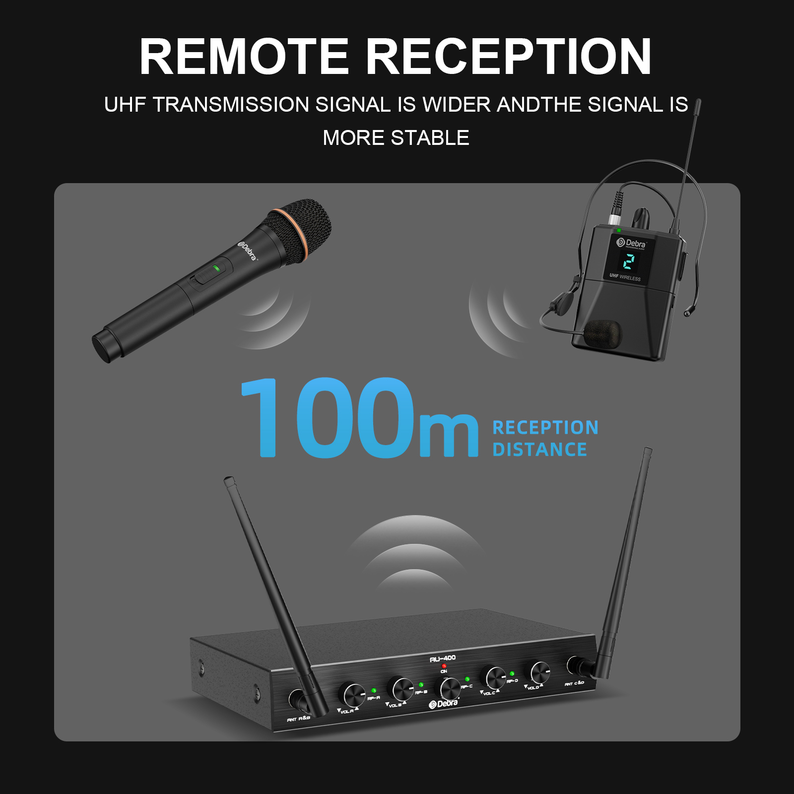 AU-400+ UHF Wireless Microphone System (Handheld/Lavalier/Headset)