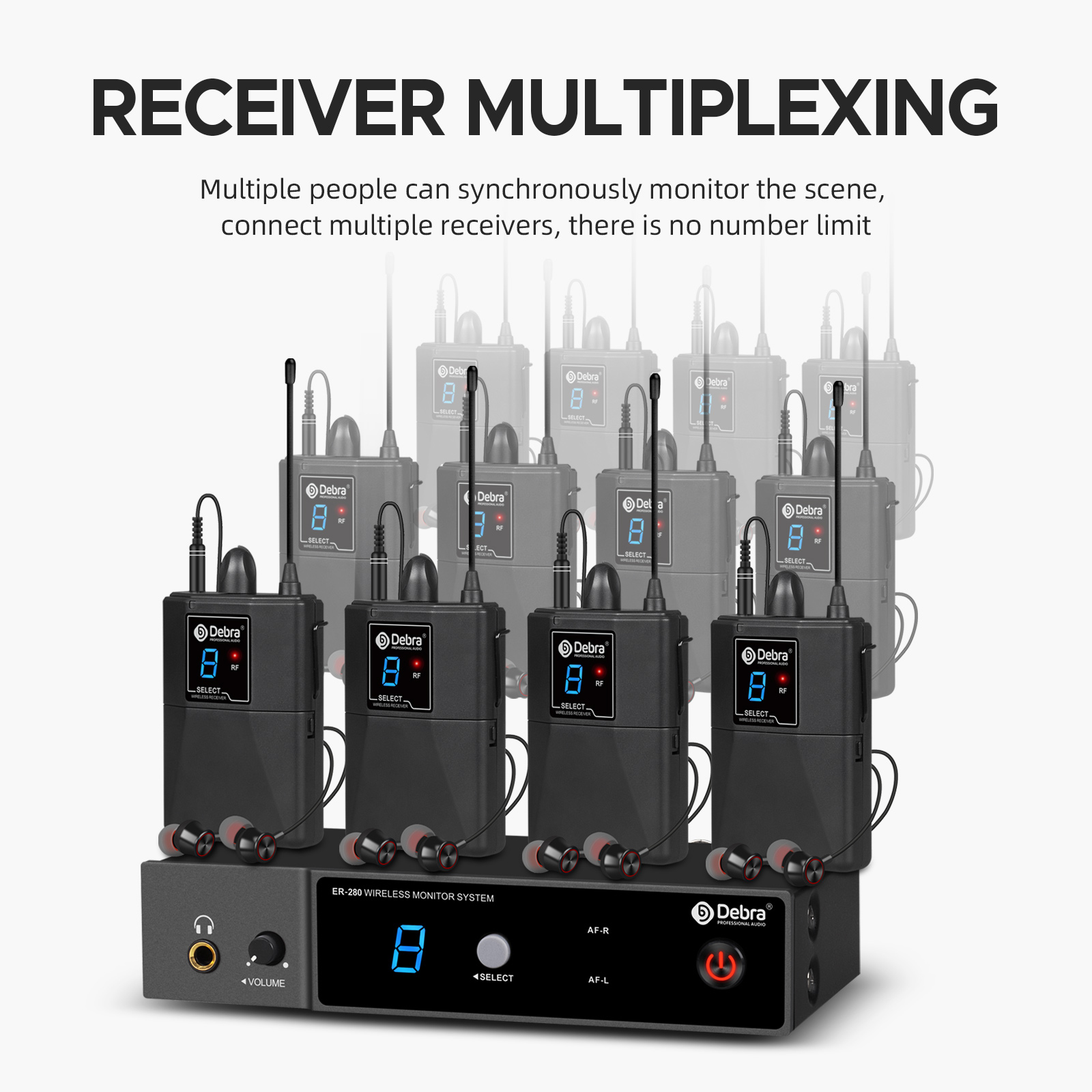 ER-280 UHF Wireless In-Ear Monitoring System