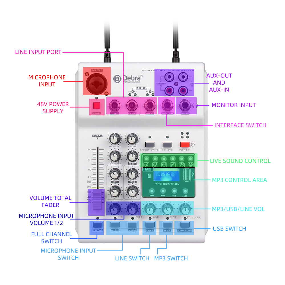 MM-02 UHF Wireless Microphone and Audio Mixer Sound Card Set