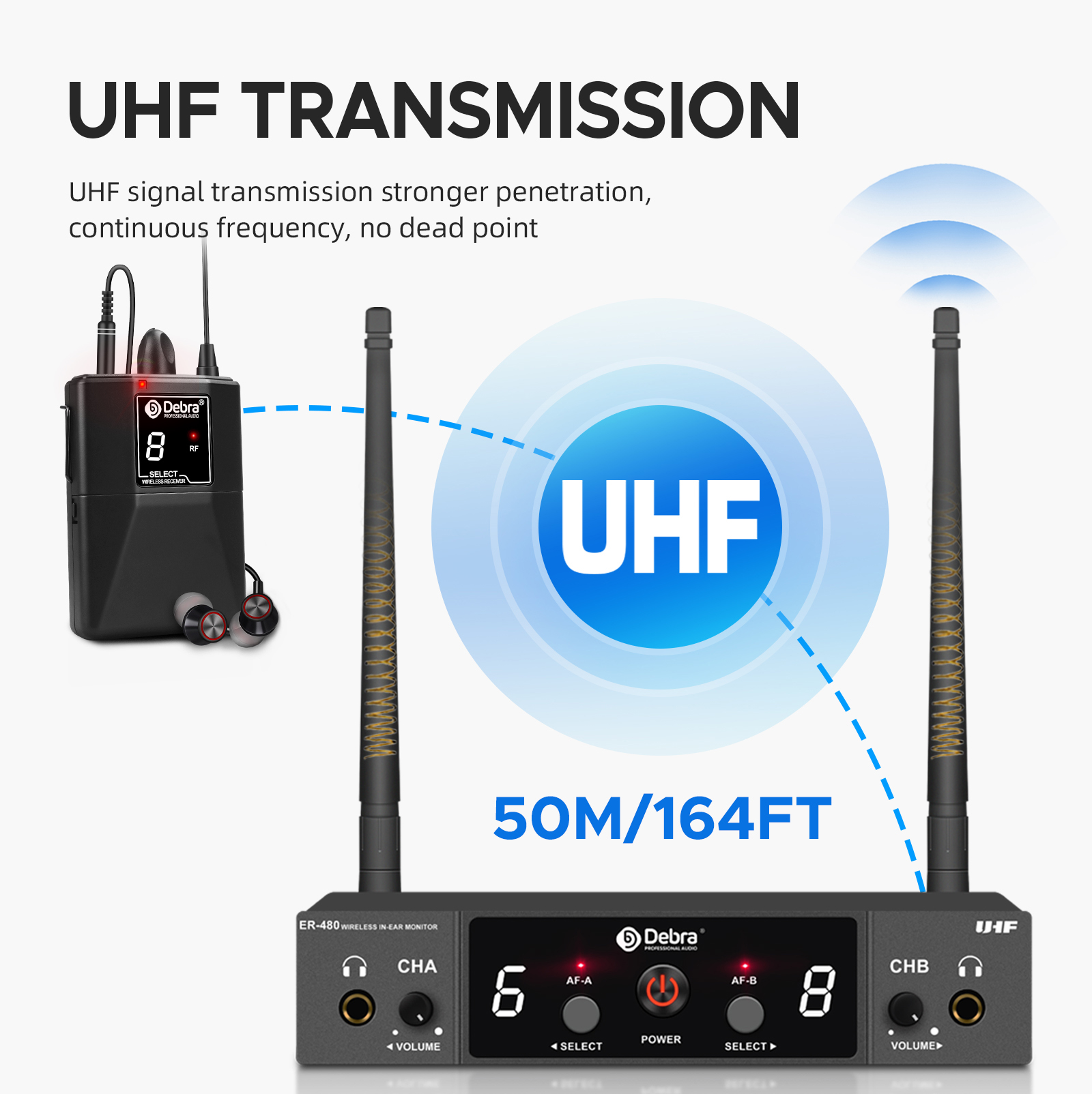 ER-480 UHF Wireless In-Ear Monitoring System（Dual channel transmission）